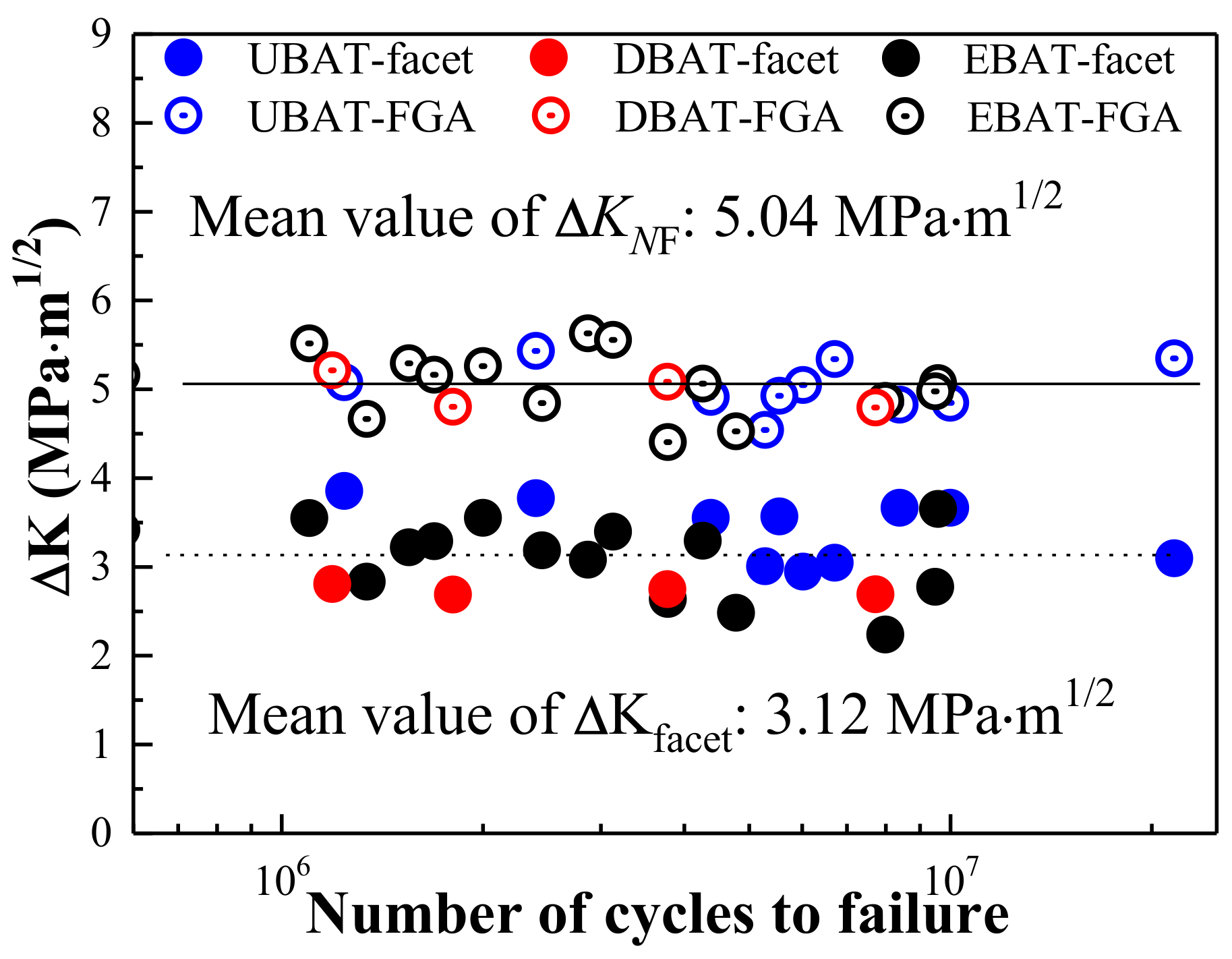 Metals 12 00856 g008