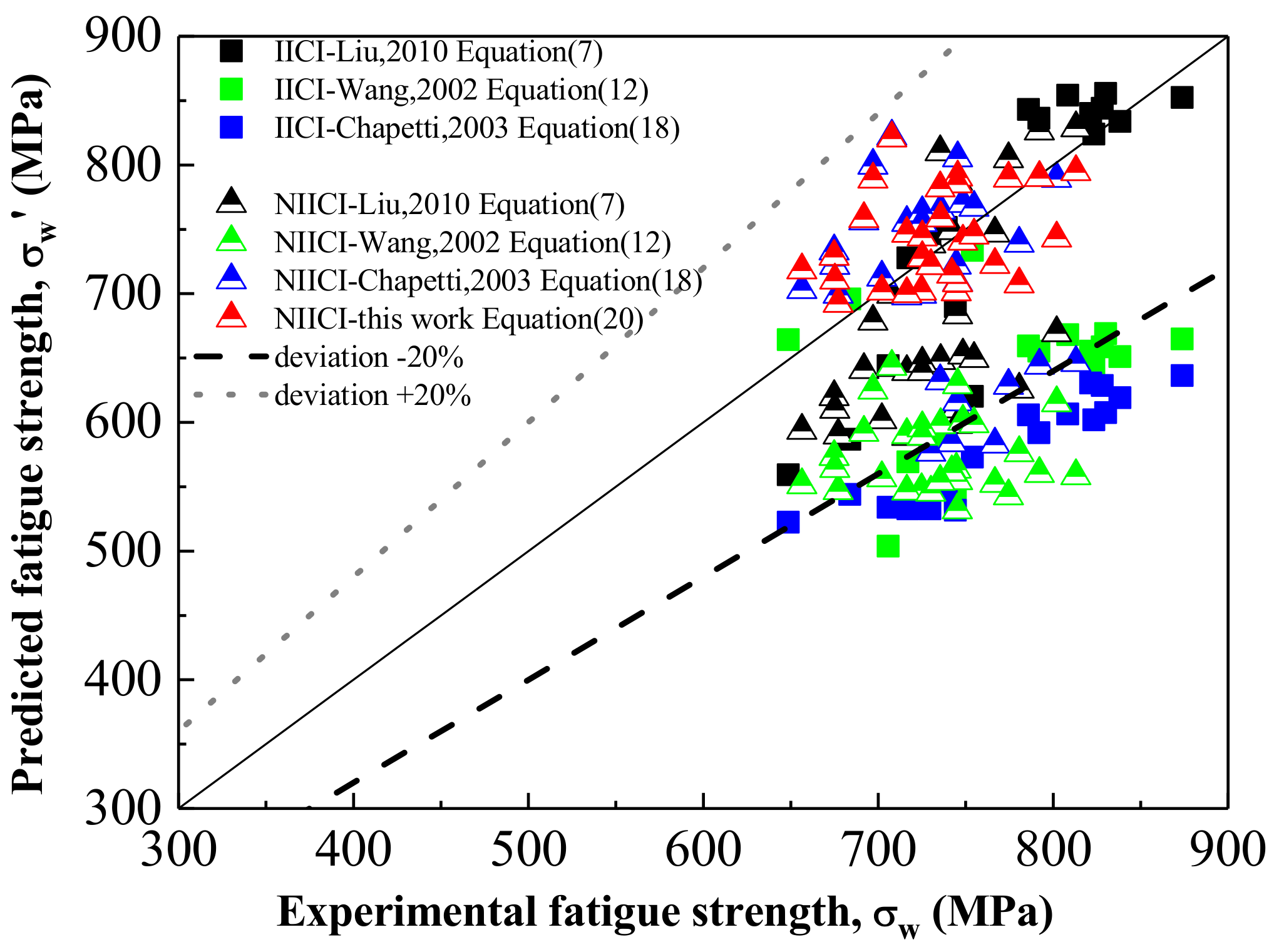 Metals 12 00856 g012