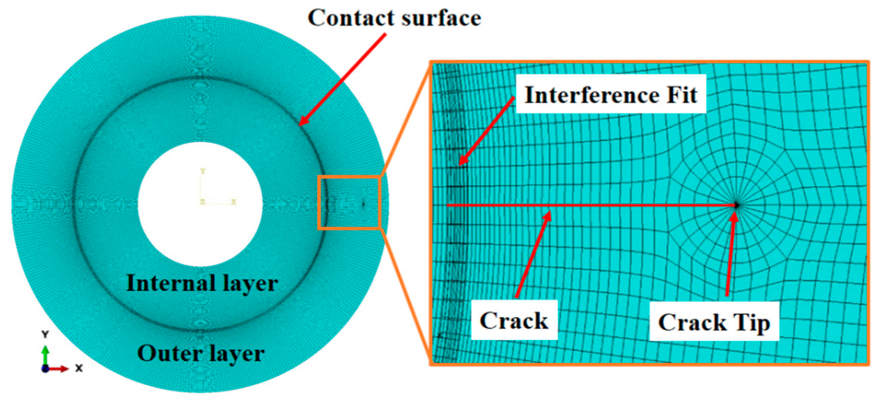 Metals 12 00858 g002
