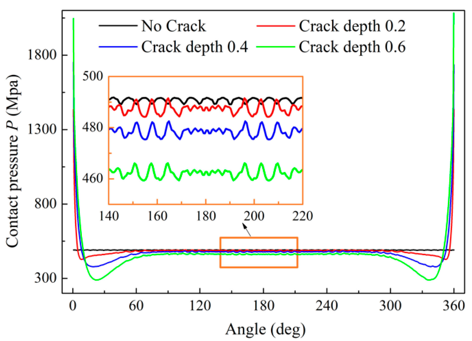 Metals 12 00858 g004