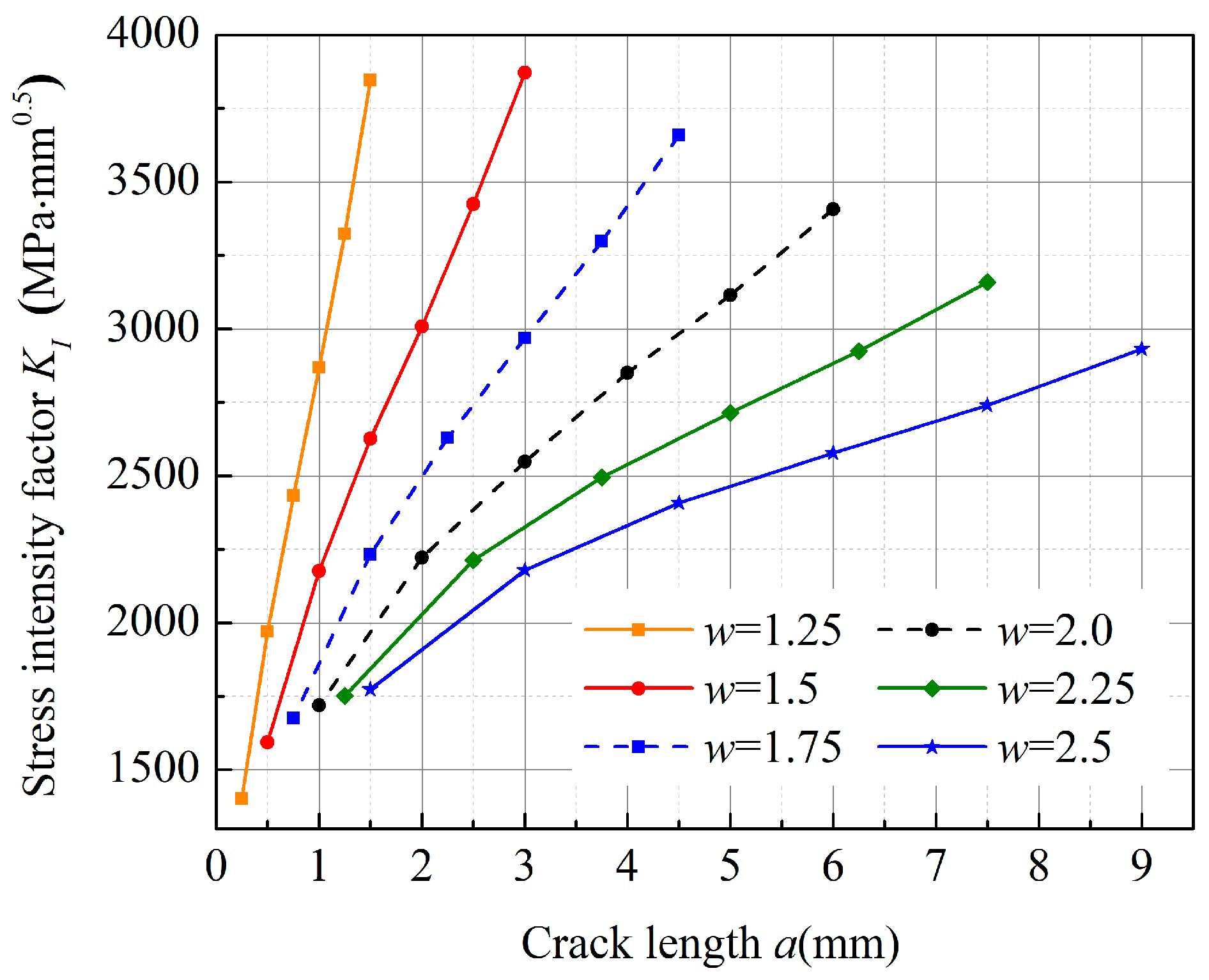 Metals 12 00858 g005