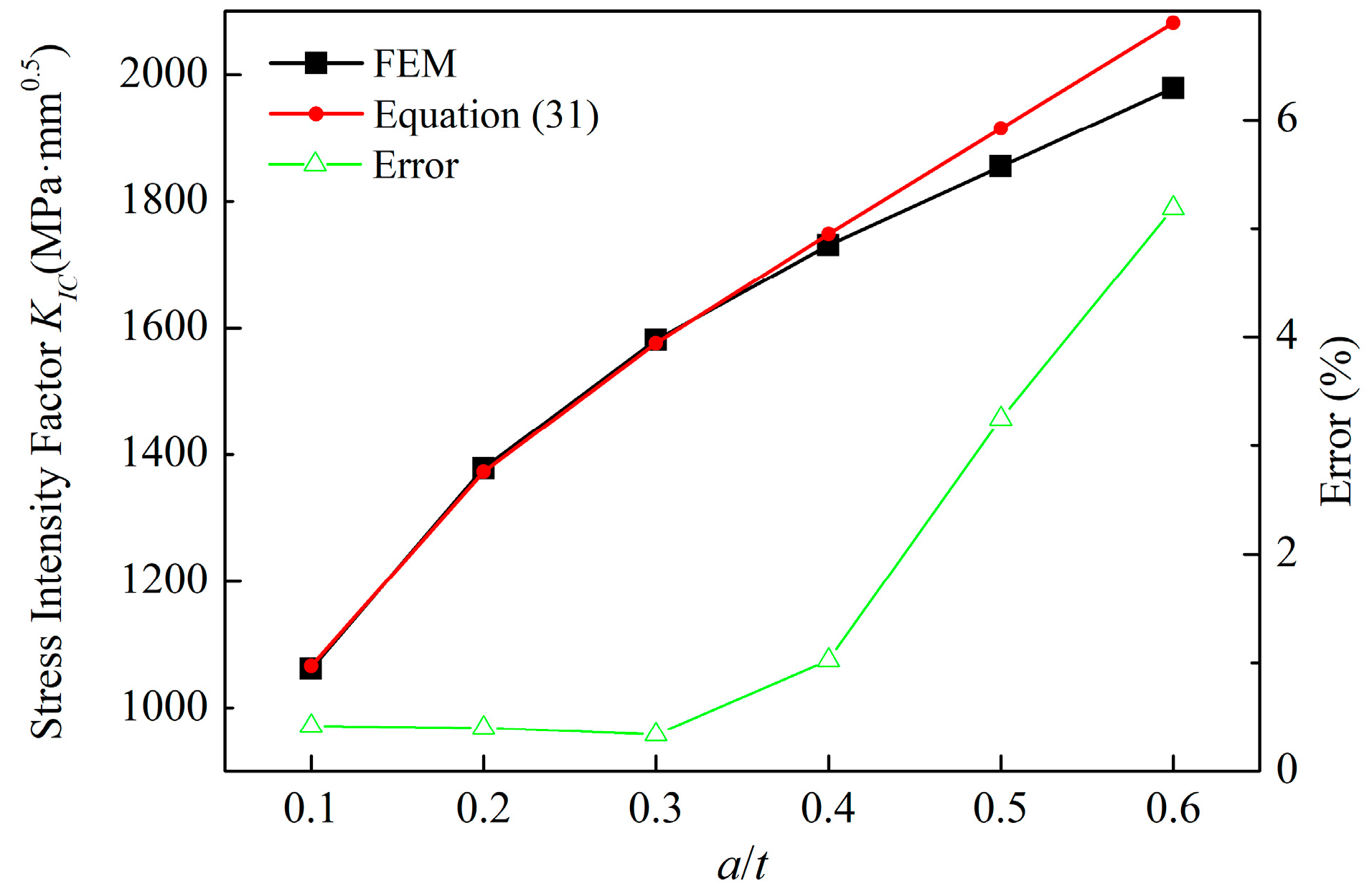 Metals 12 00858 g011