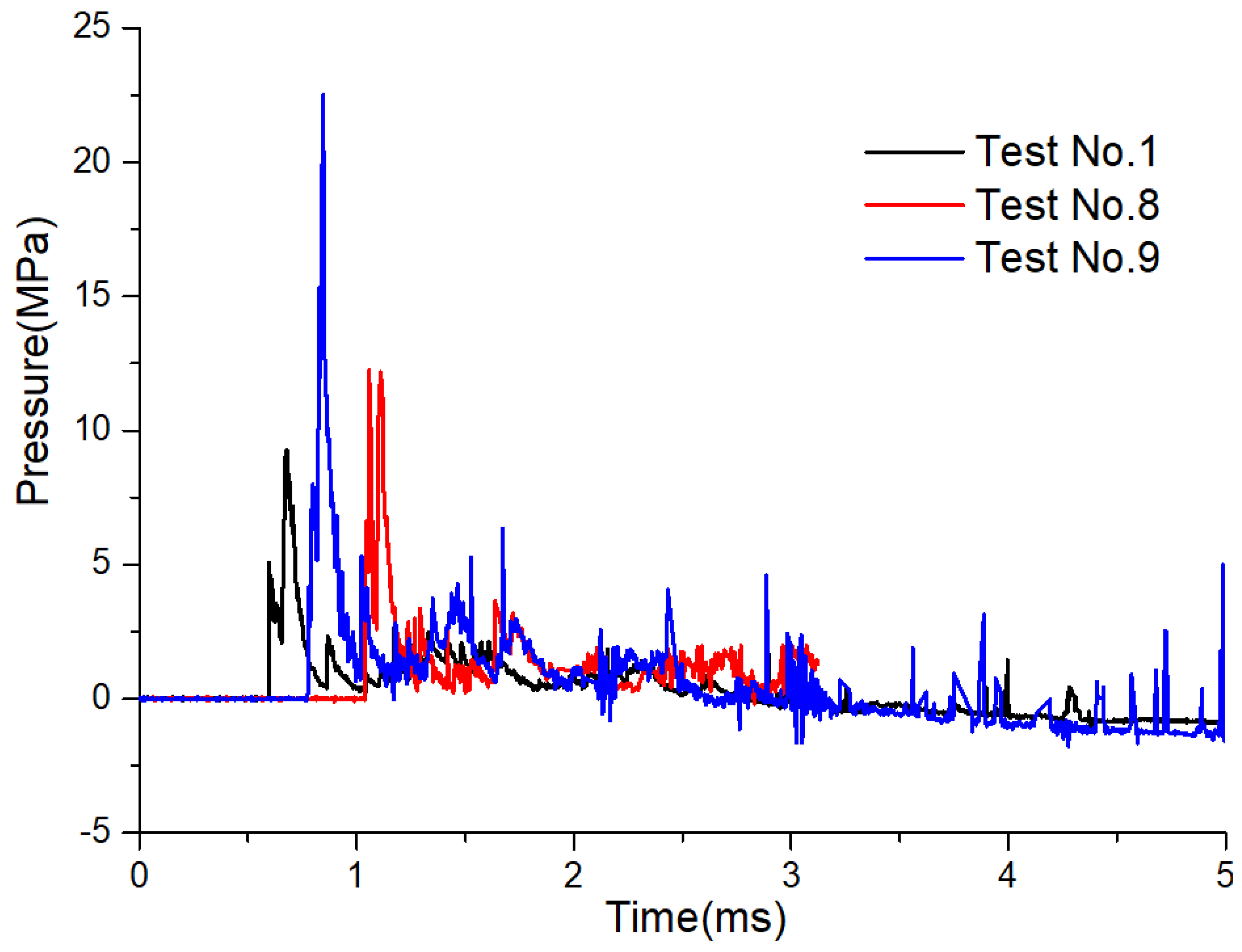 Metals 12 00859 g008 550