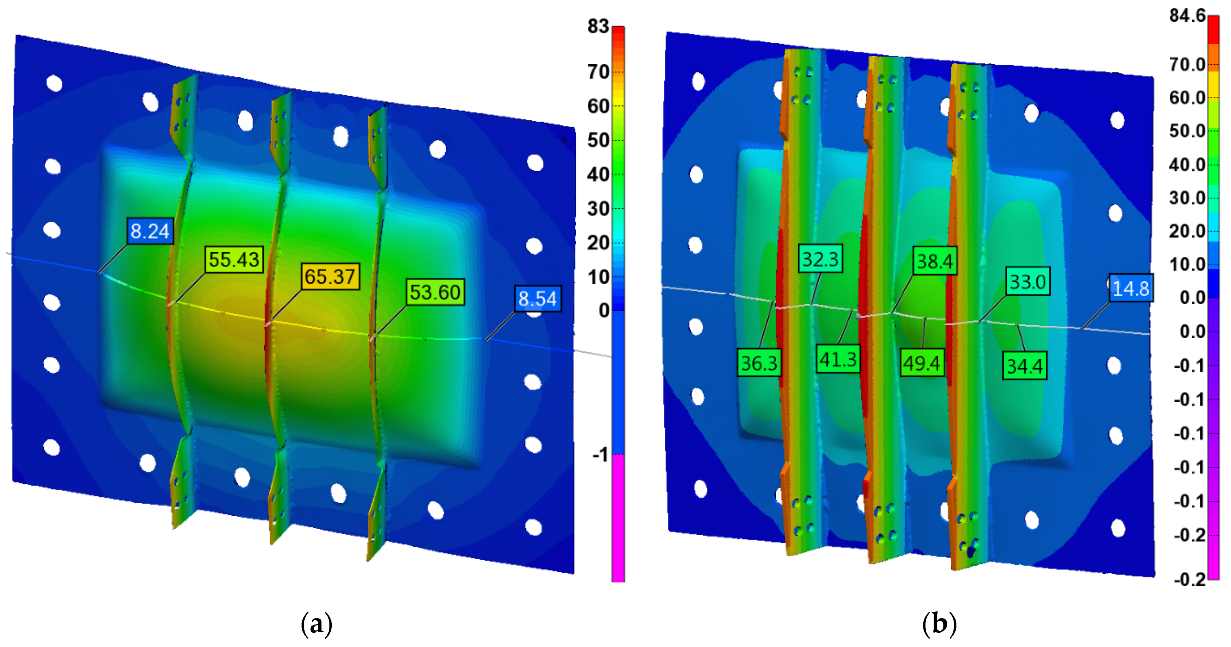Metals 12 00859 g010 550