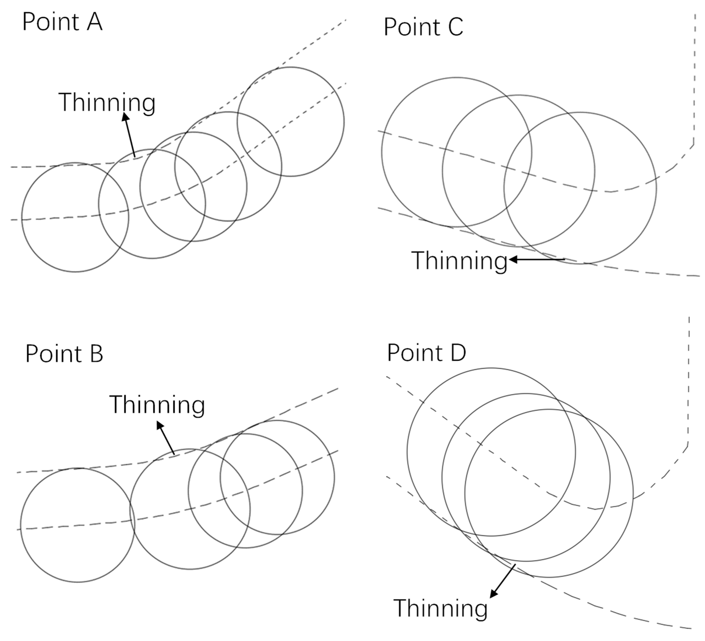 Metals 12 00859 g014 550