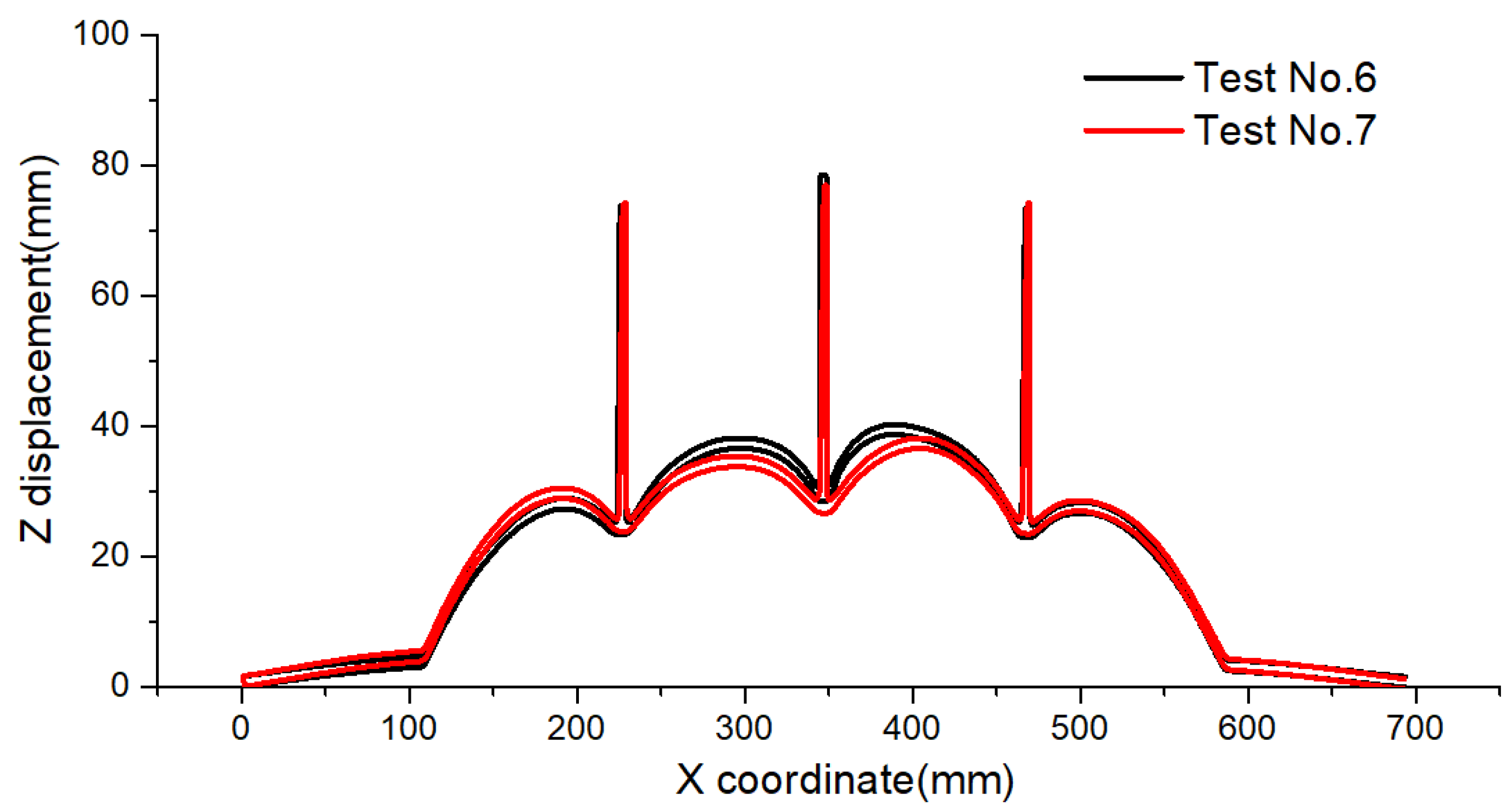 Metals 12 00859 g018 550