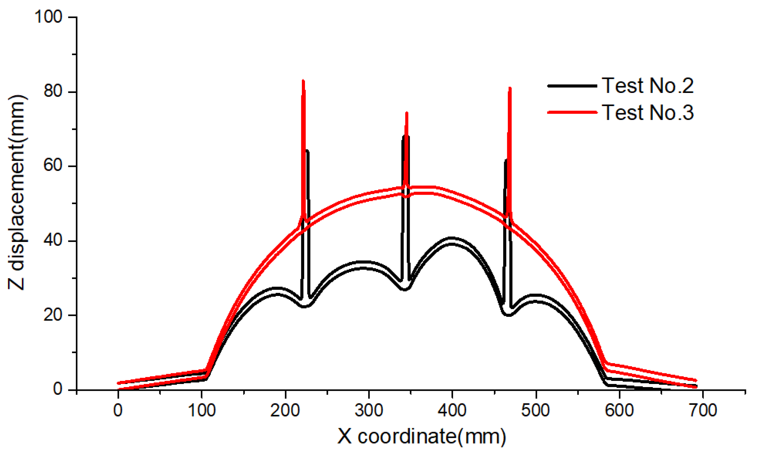Metals 12 00859 g021 550