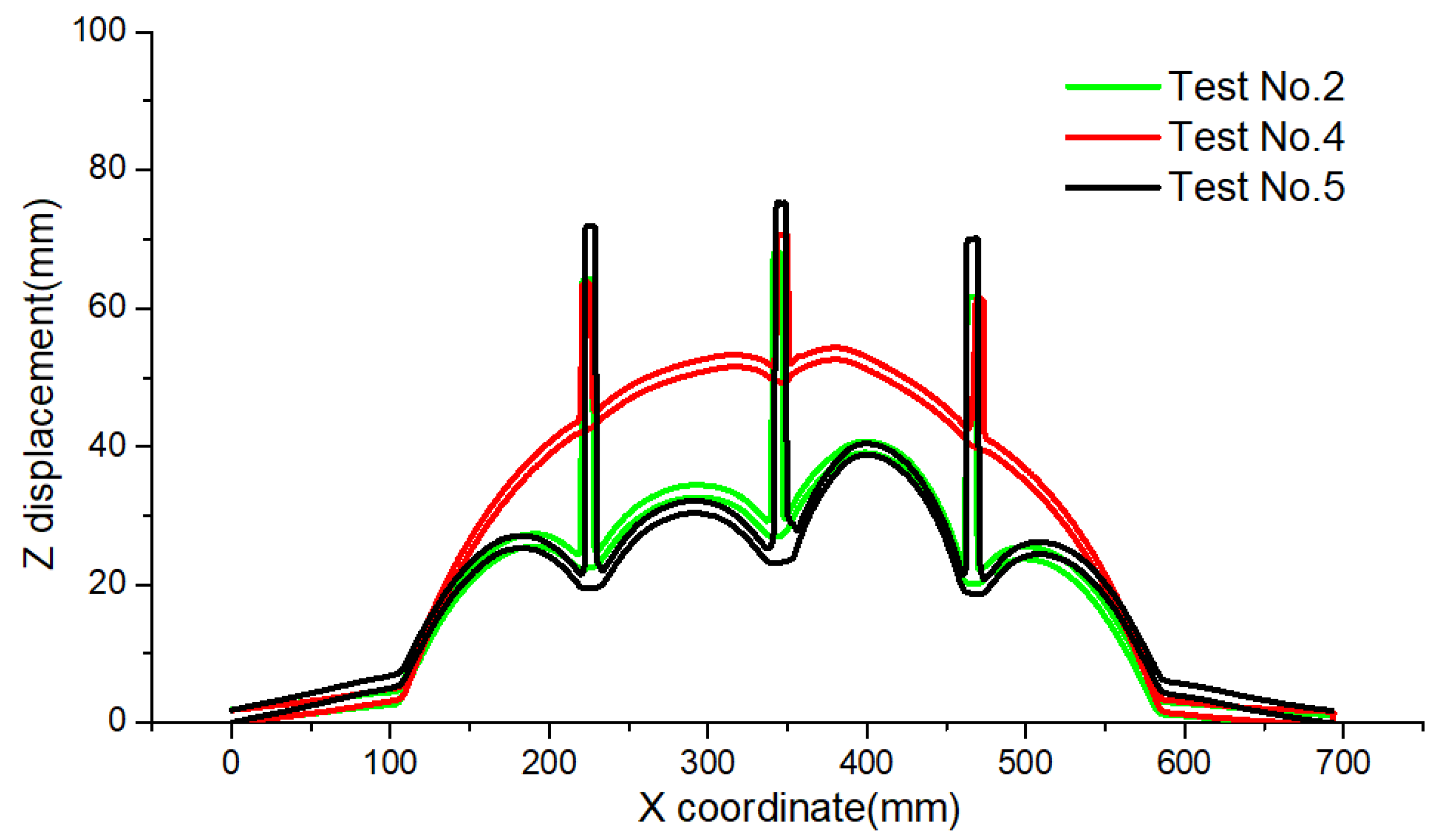 Metals 12 00859 g024 550
