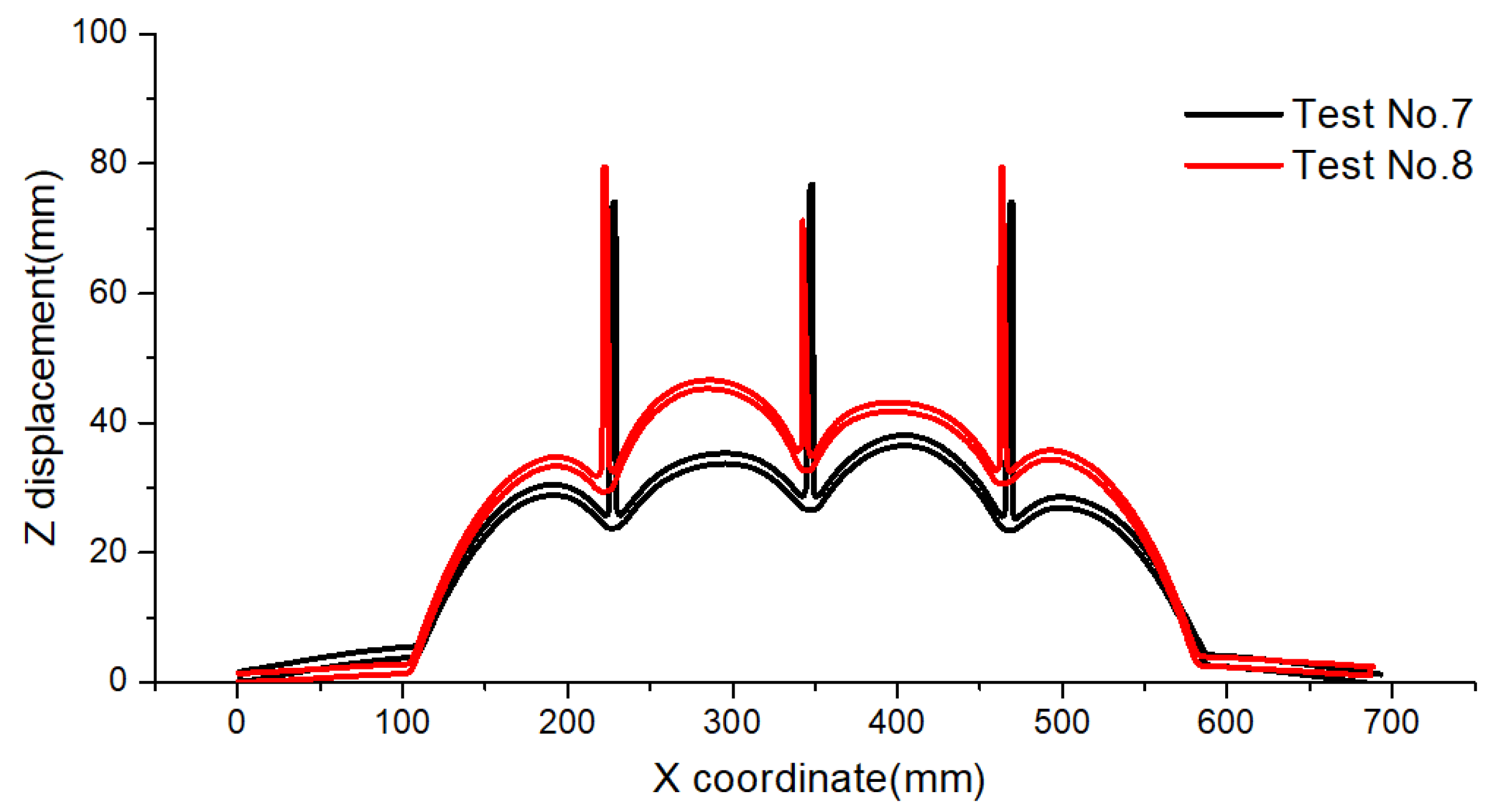 Metals 12 00859 g025 550