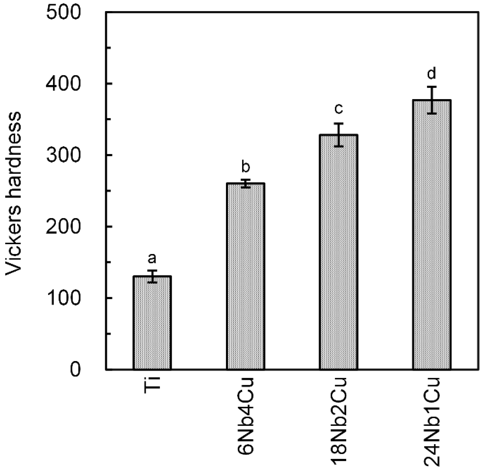 Metals 12 00861 g002 Metals 12 00861 g002