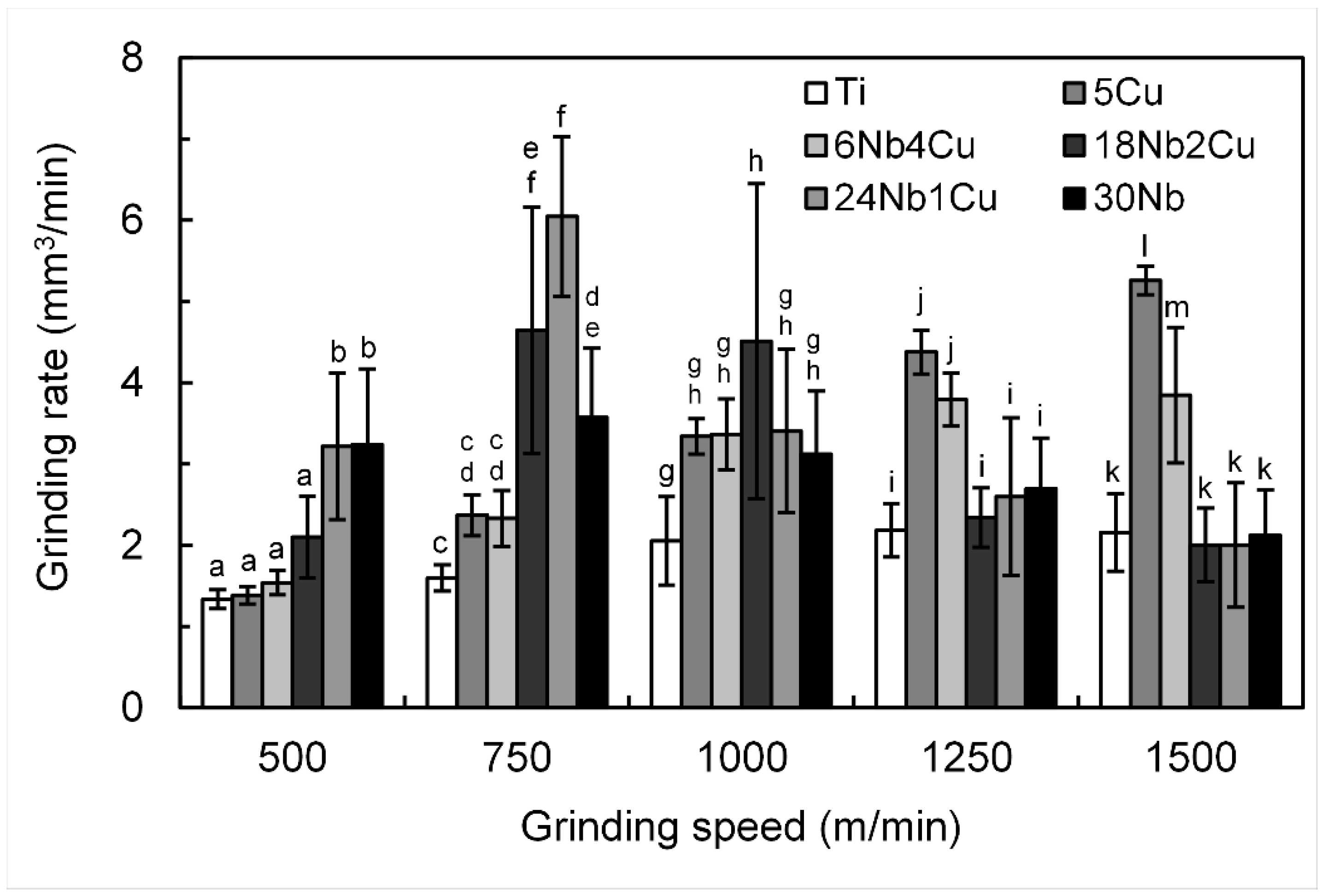 Metals 12 00861 g003 Metals 12 00861 g003