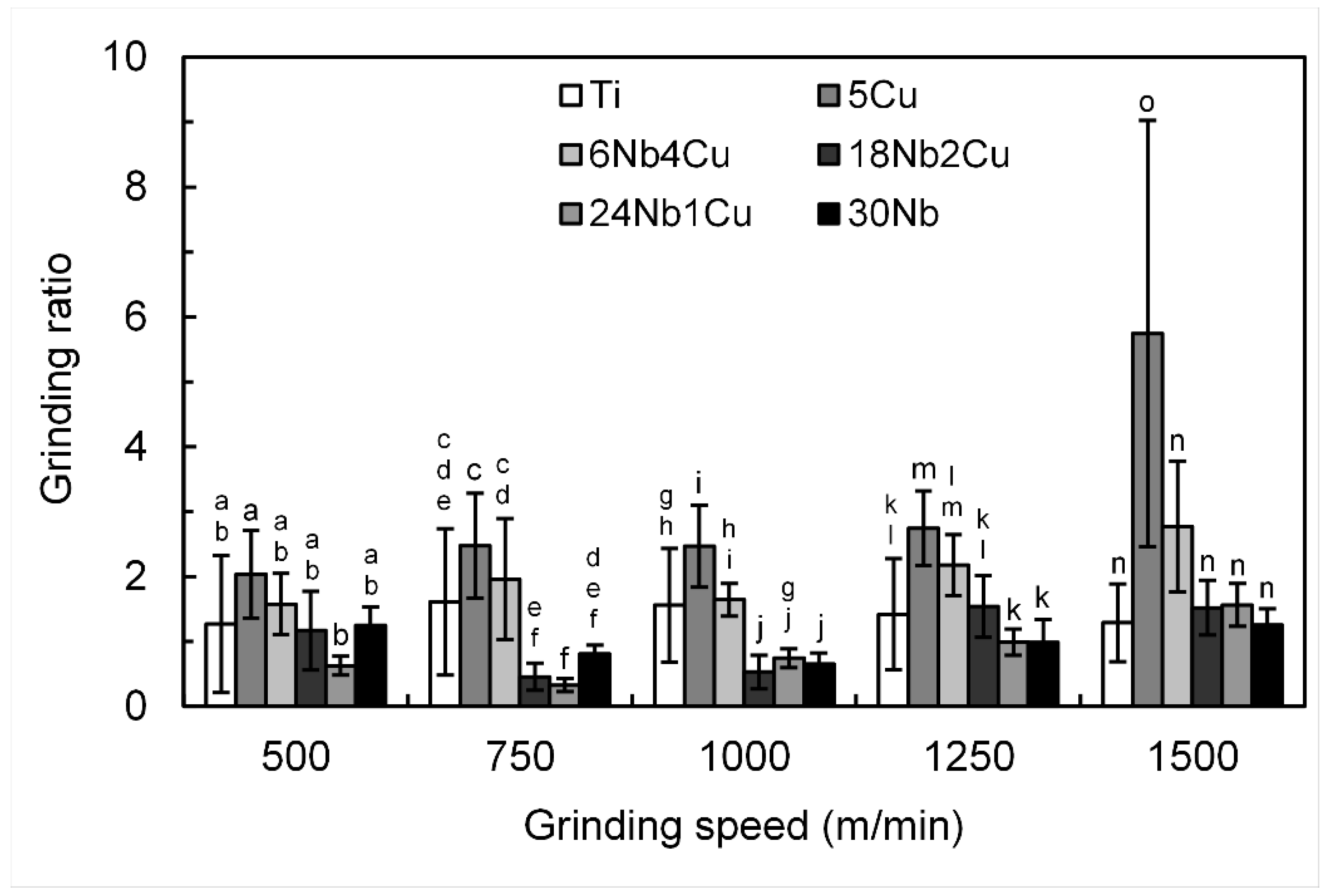 Metals 12 00861 g004 Metals 12 00861 g004