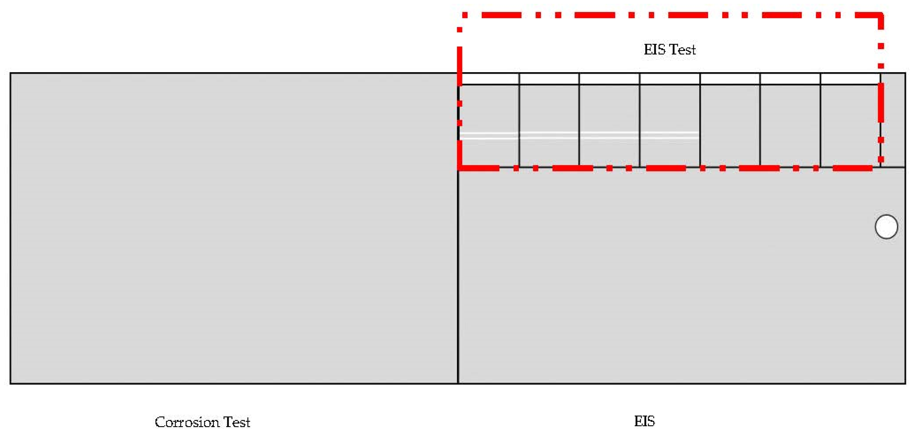 Metals 12 00863 g001 550