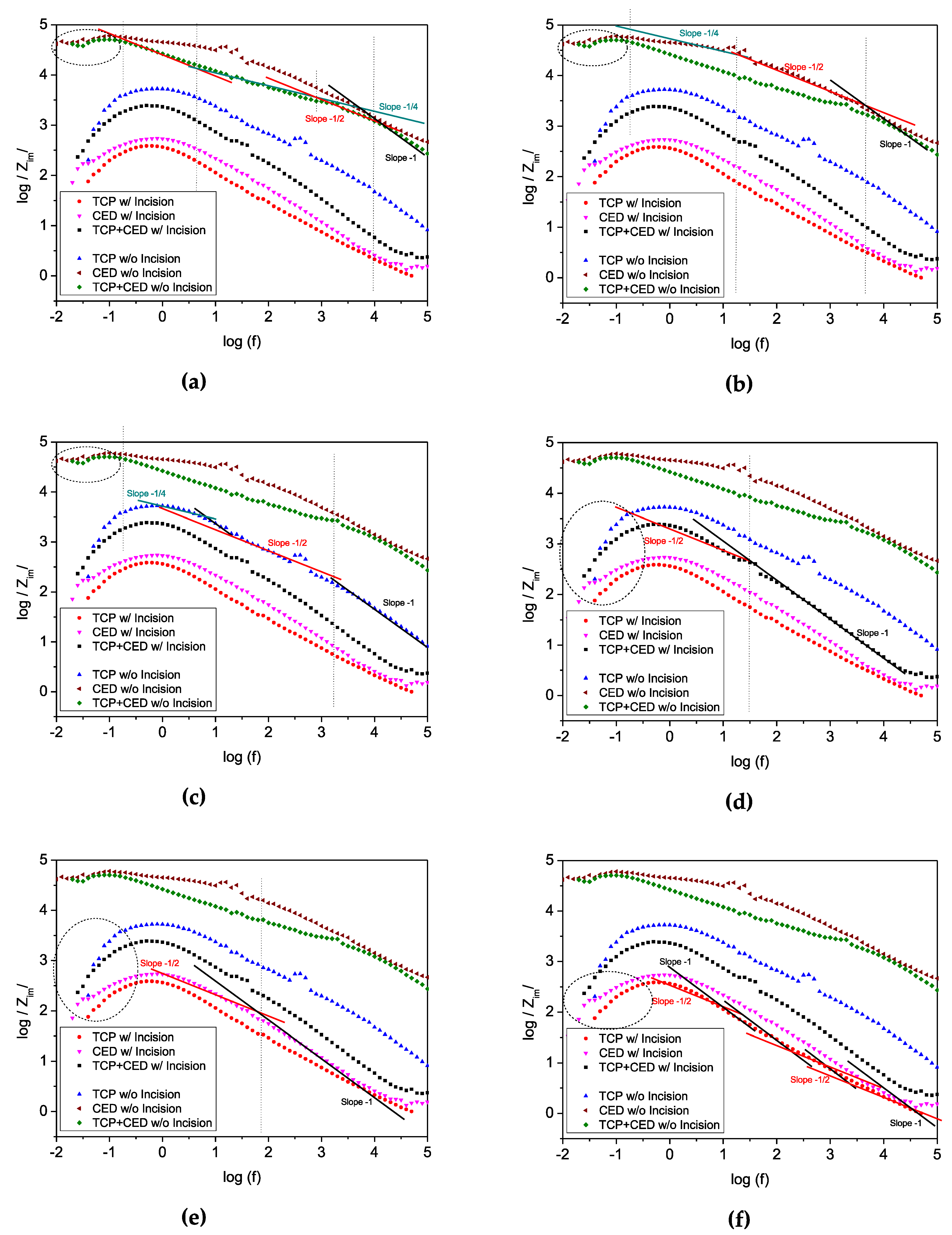 Metals 12 00863 g003 550