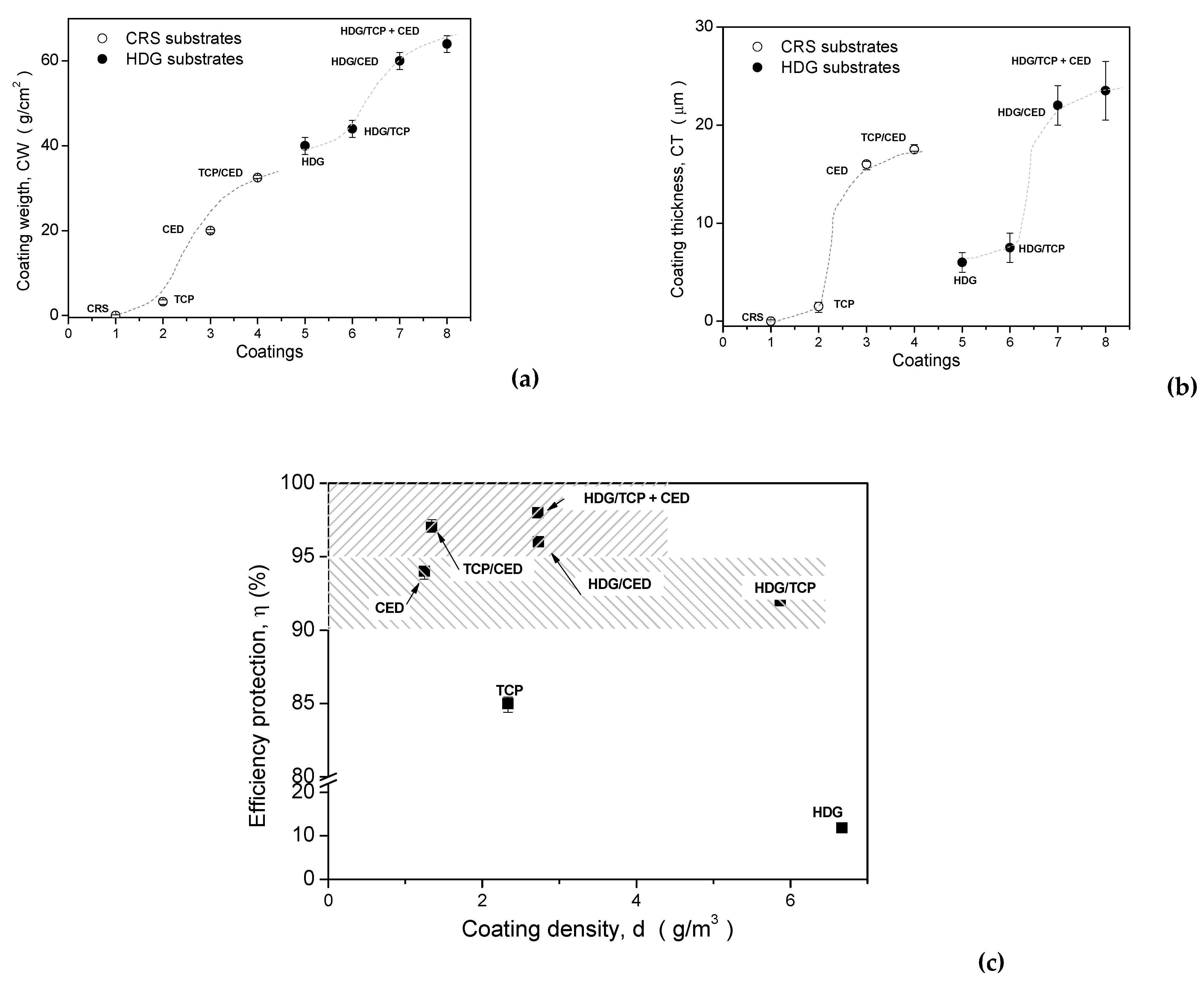 Metals 12 00863 g014 550