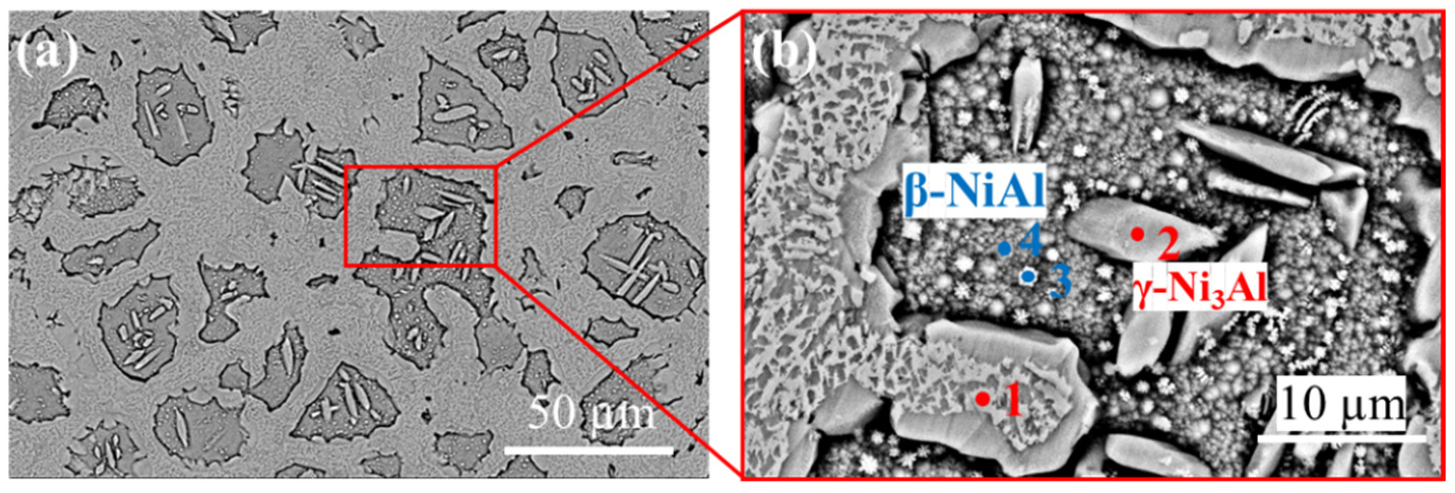 Metals 12 00865 g001
