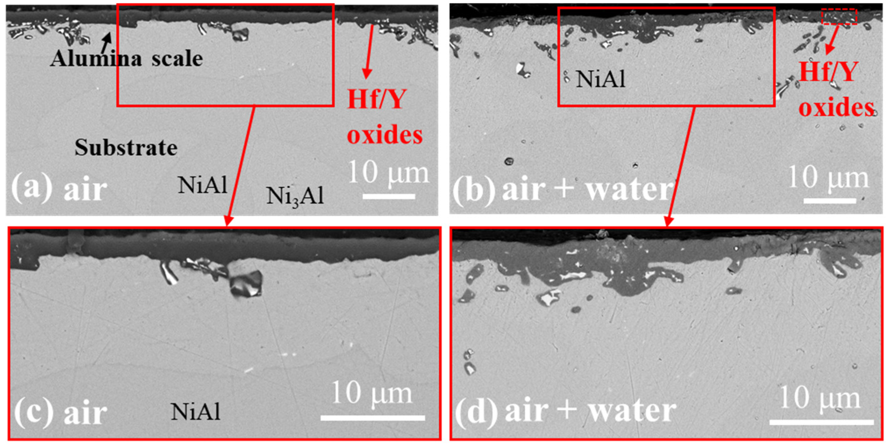 Metals 12 00865 g003