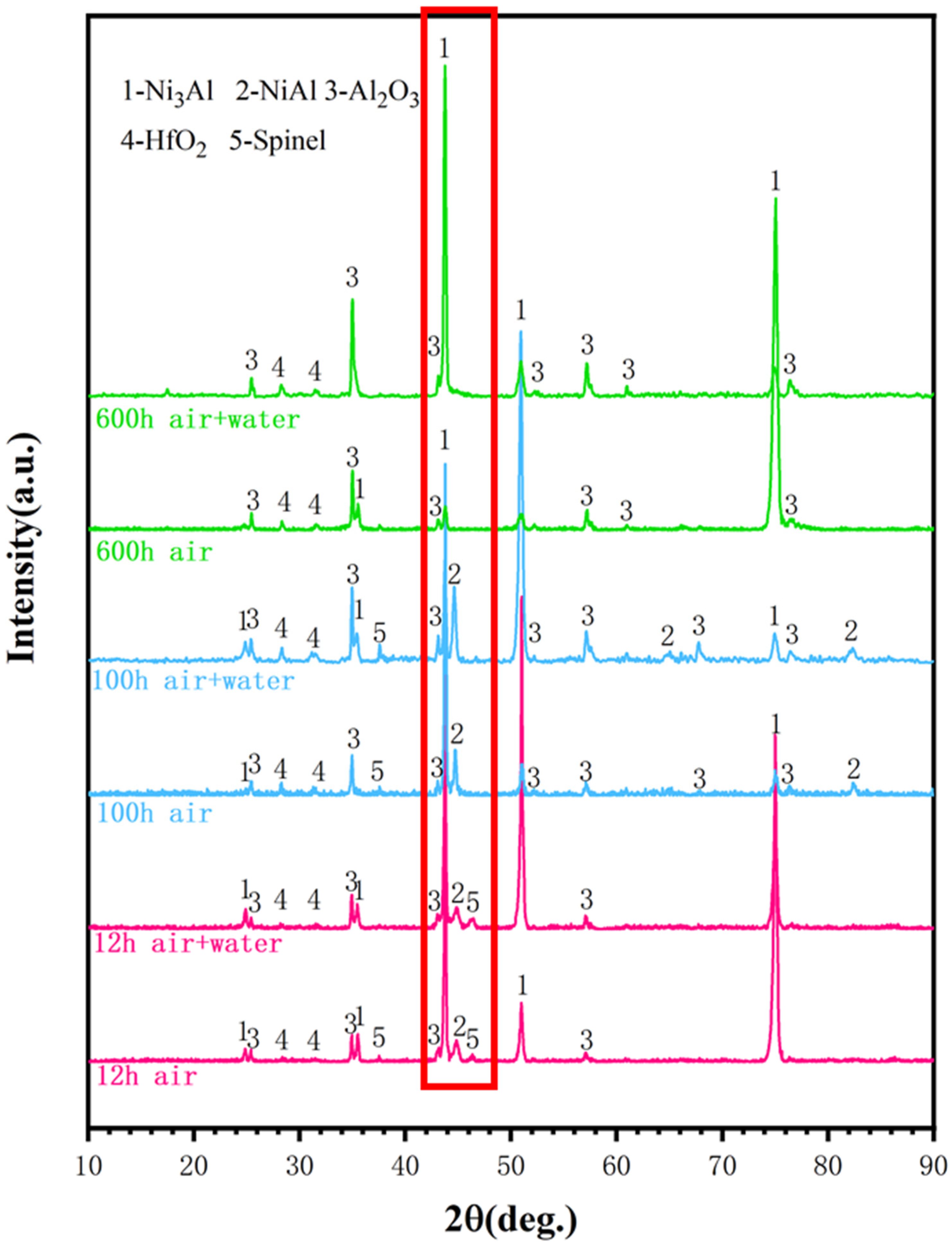 Metals 12 00865 g004