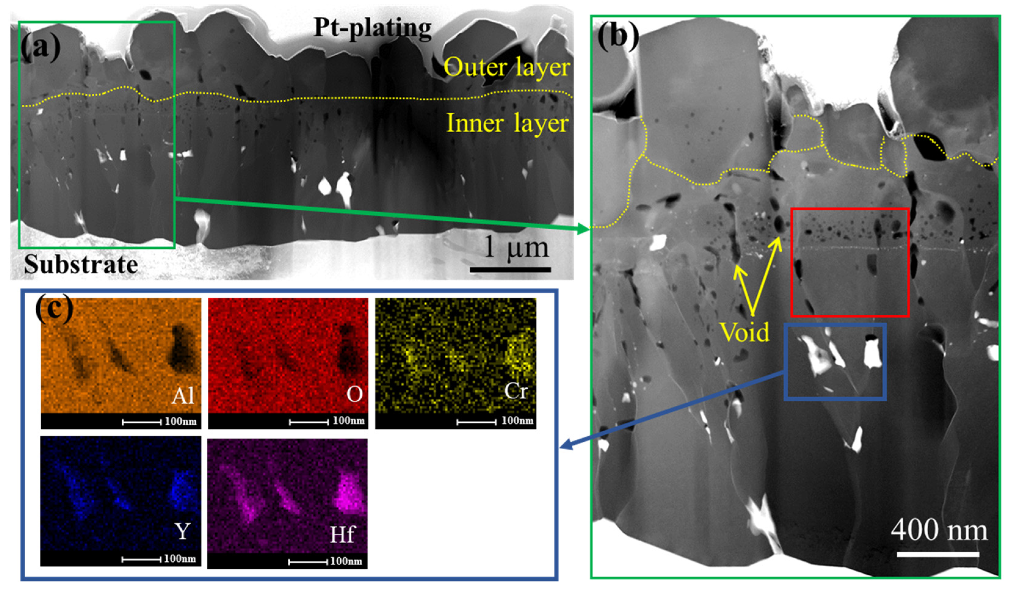 Metals 12 00865 g006
