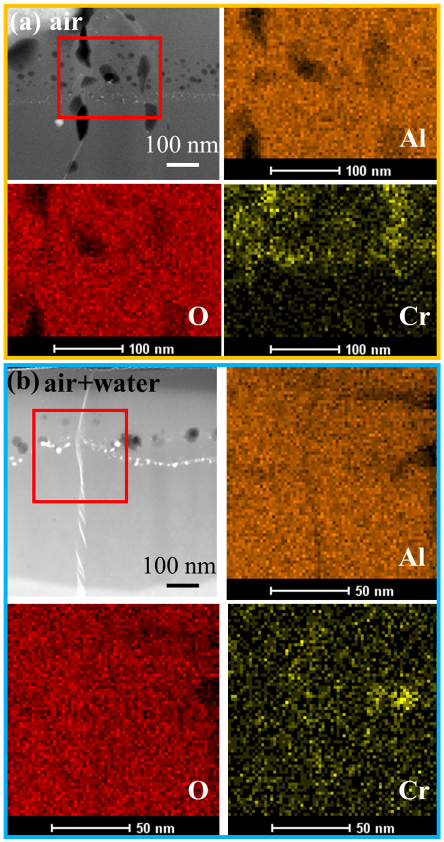 Metals 12 00865 g010