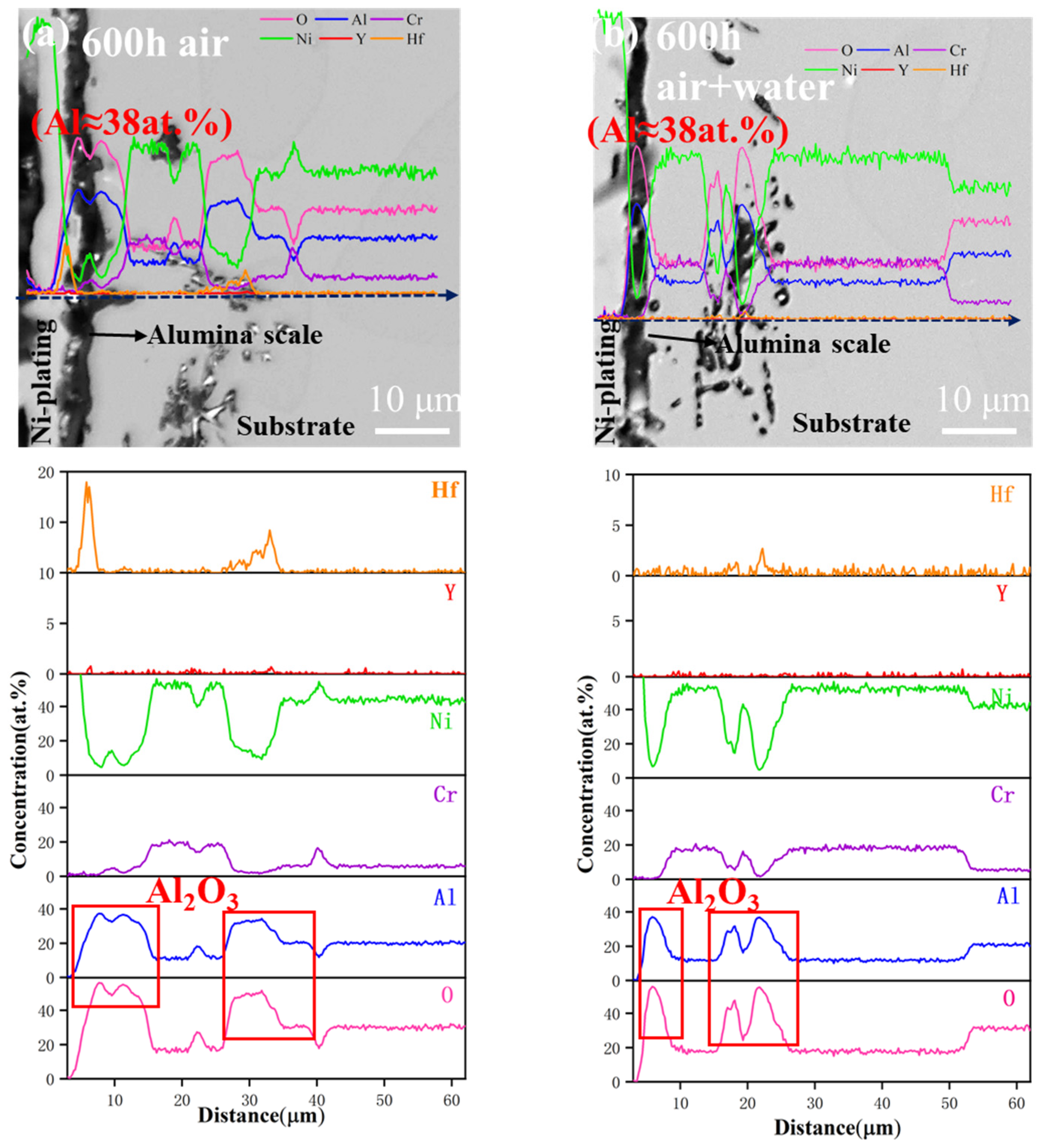 Metals 12 00865 g011