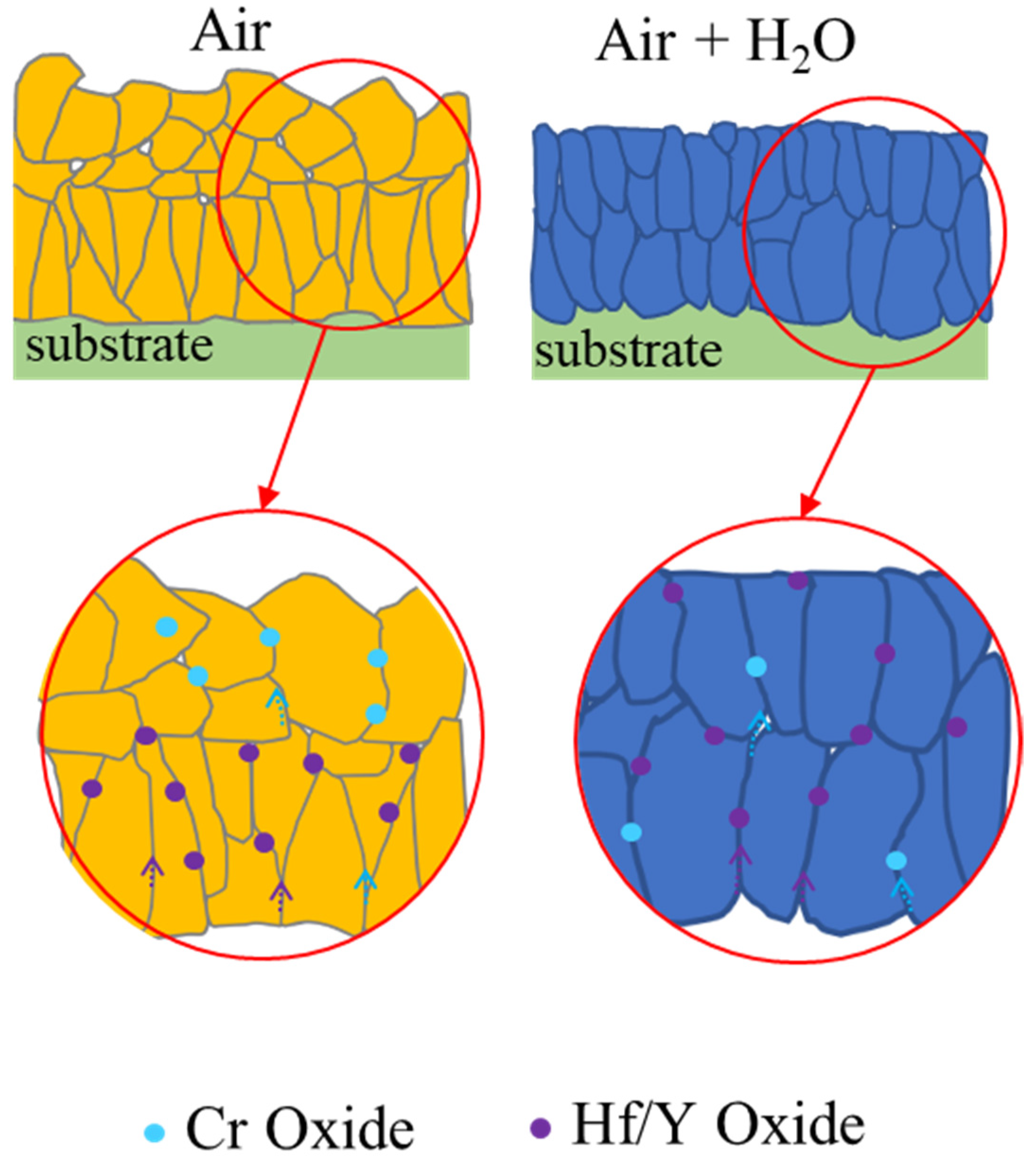 Metals 12 00865 g013