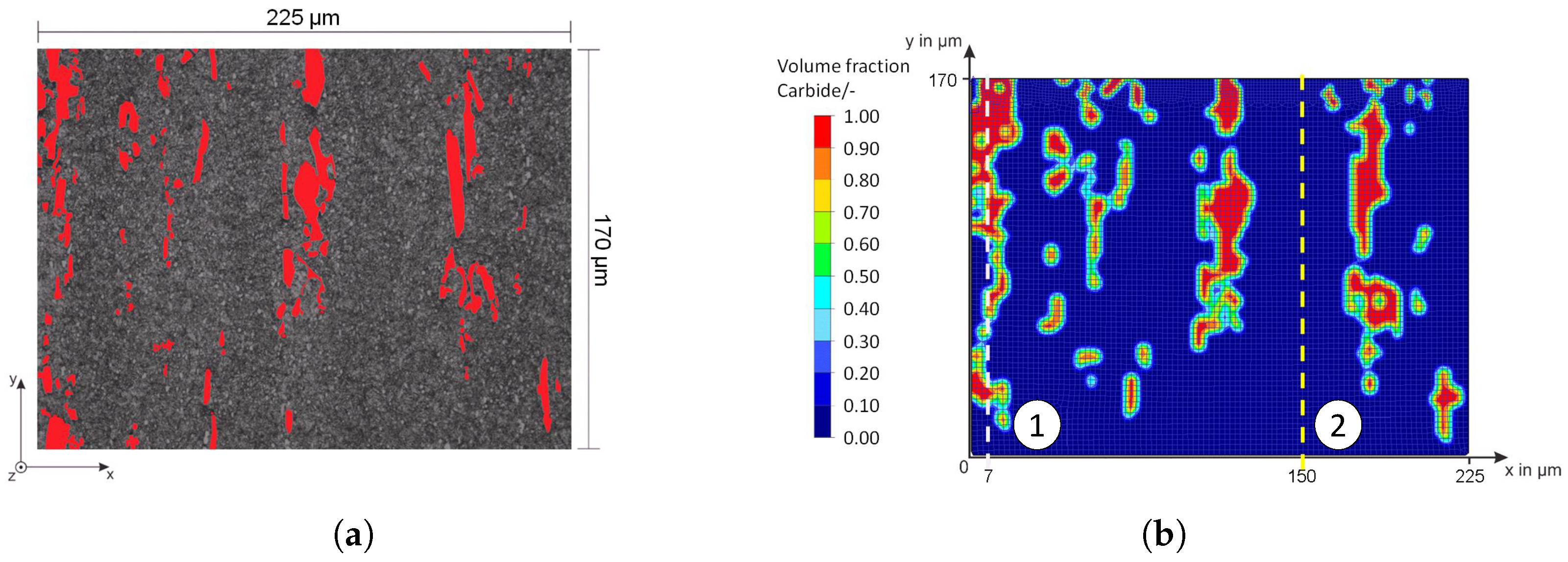 Metals 12 00866 g005 550