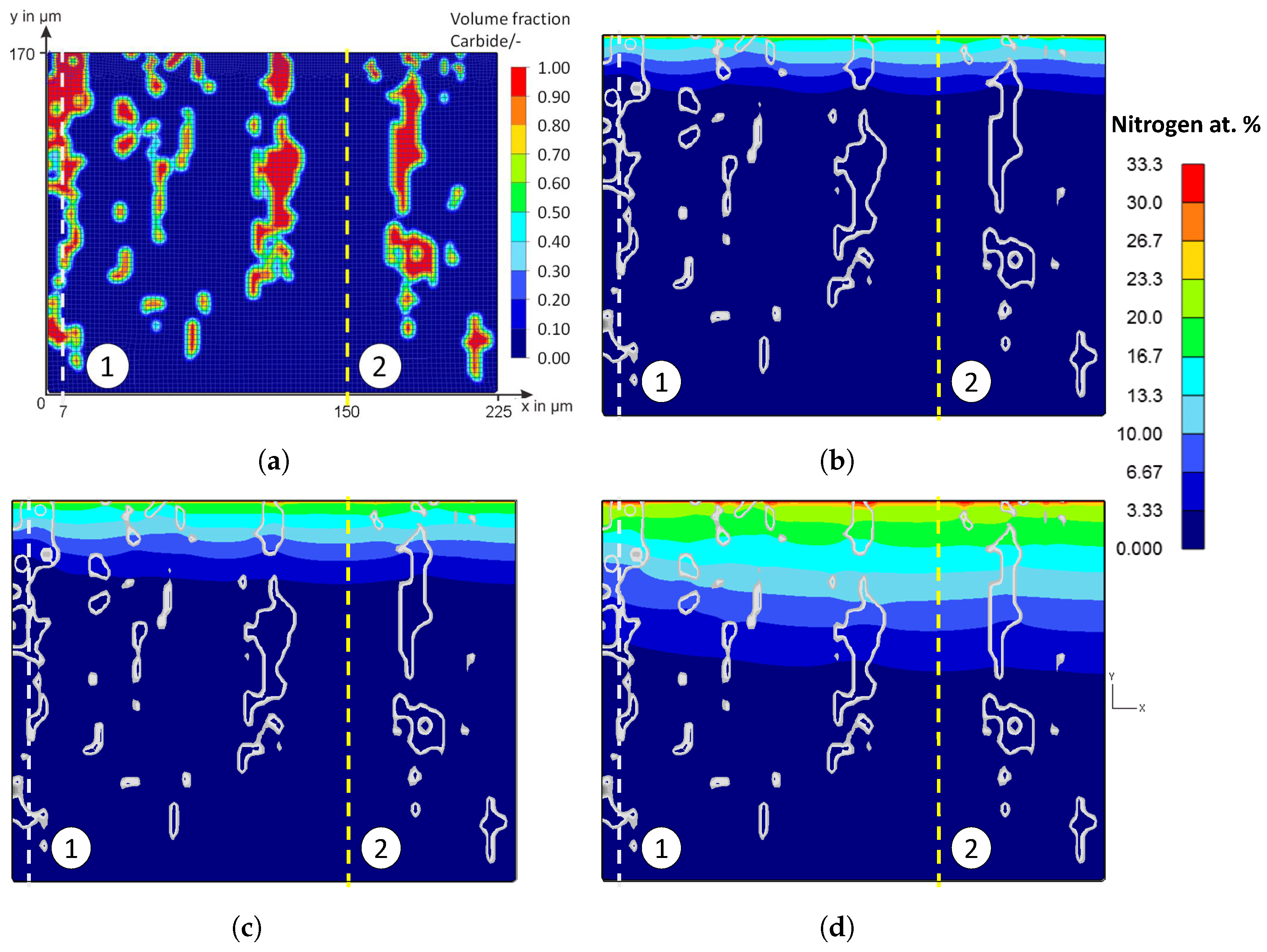 Metals 12 00866 g020 550
