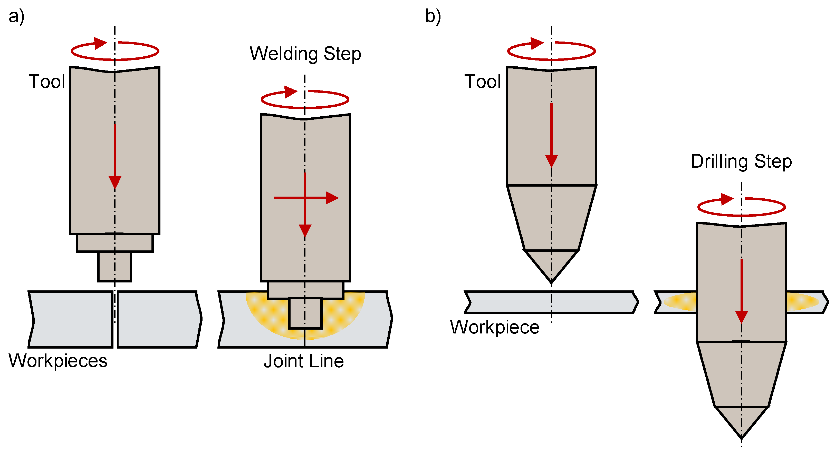 Metals 12 00869 g002 550