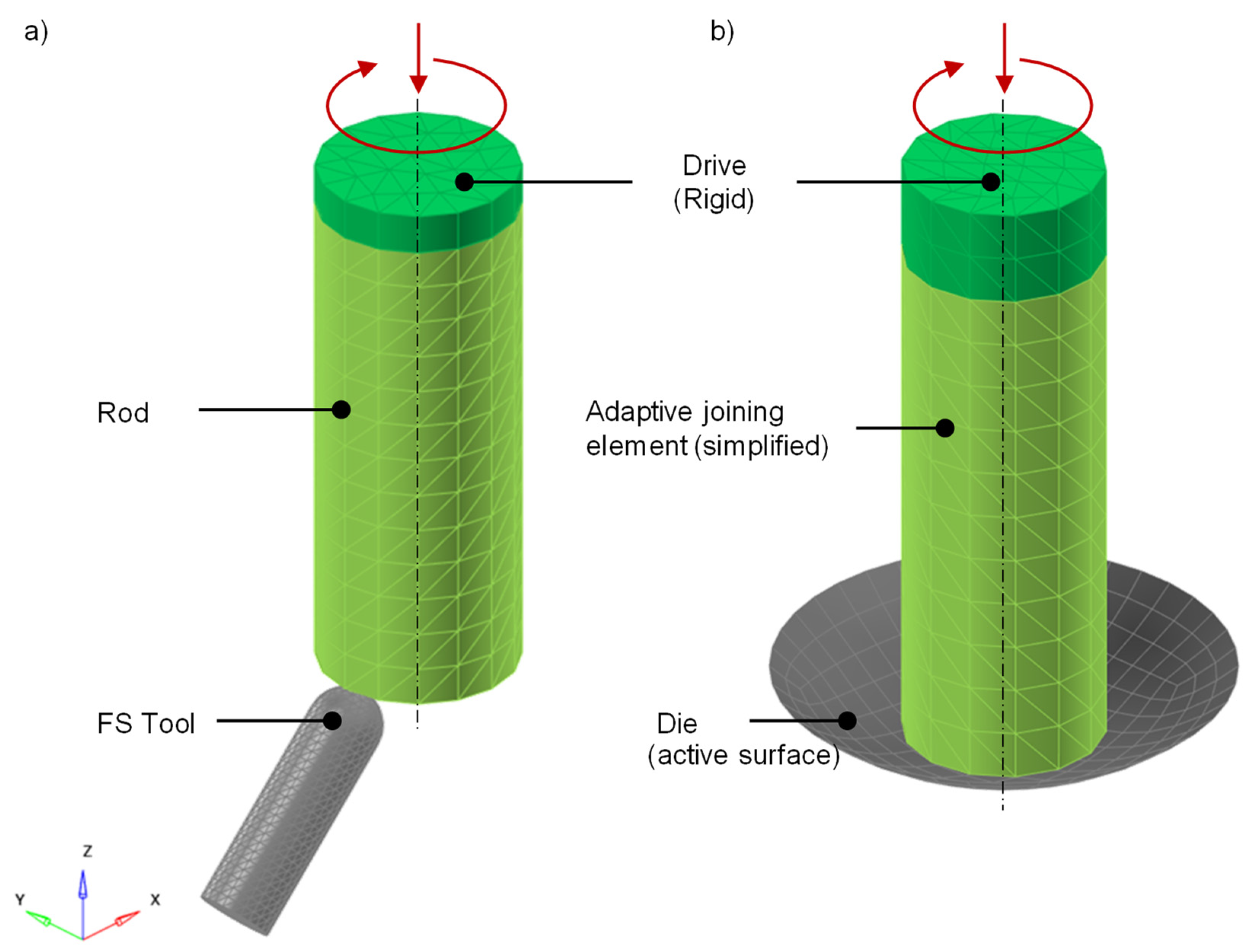 Metals 12 00869 g003 550