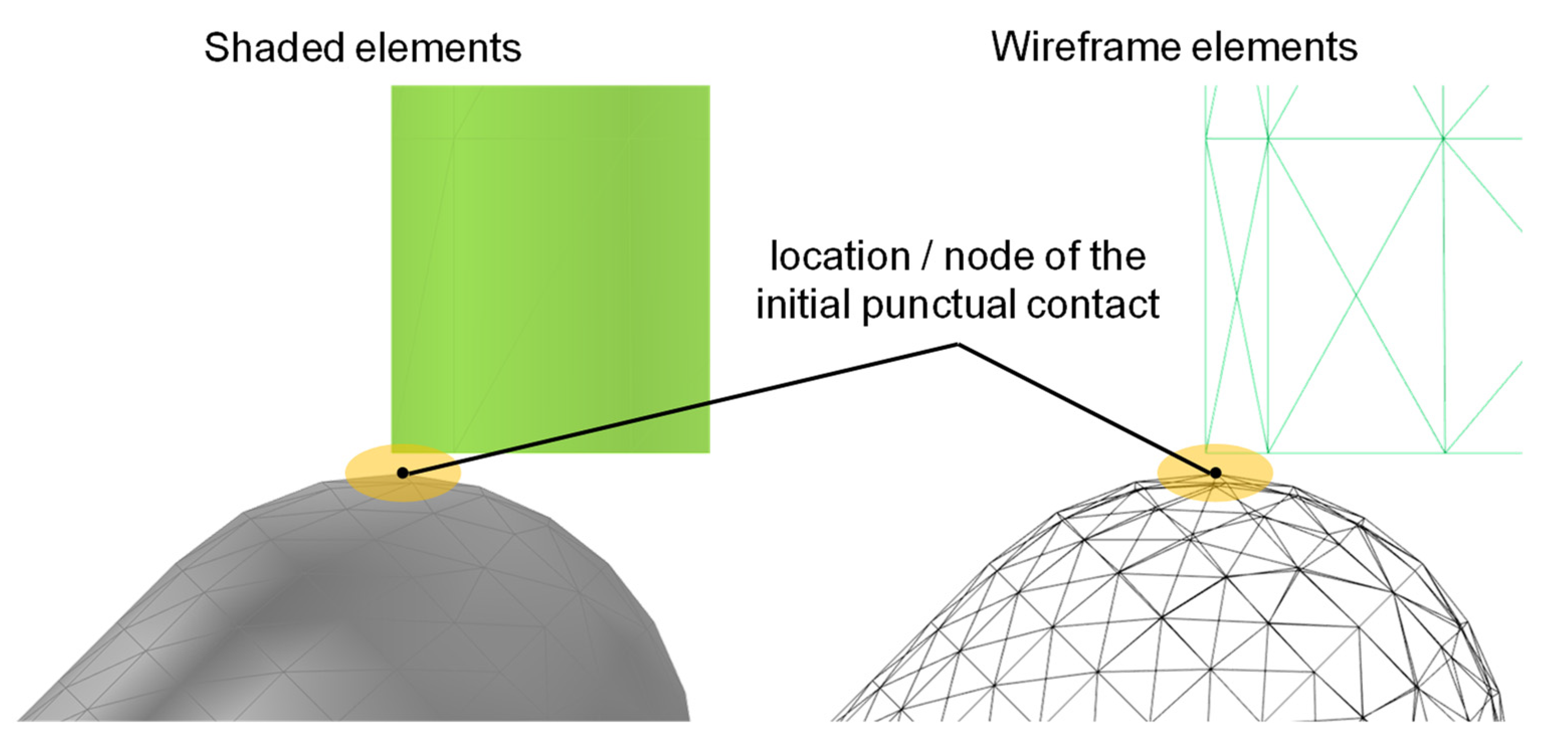 Metals 12 00869 g005 550