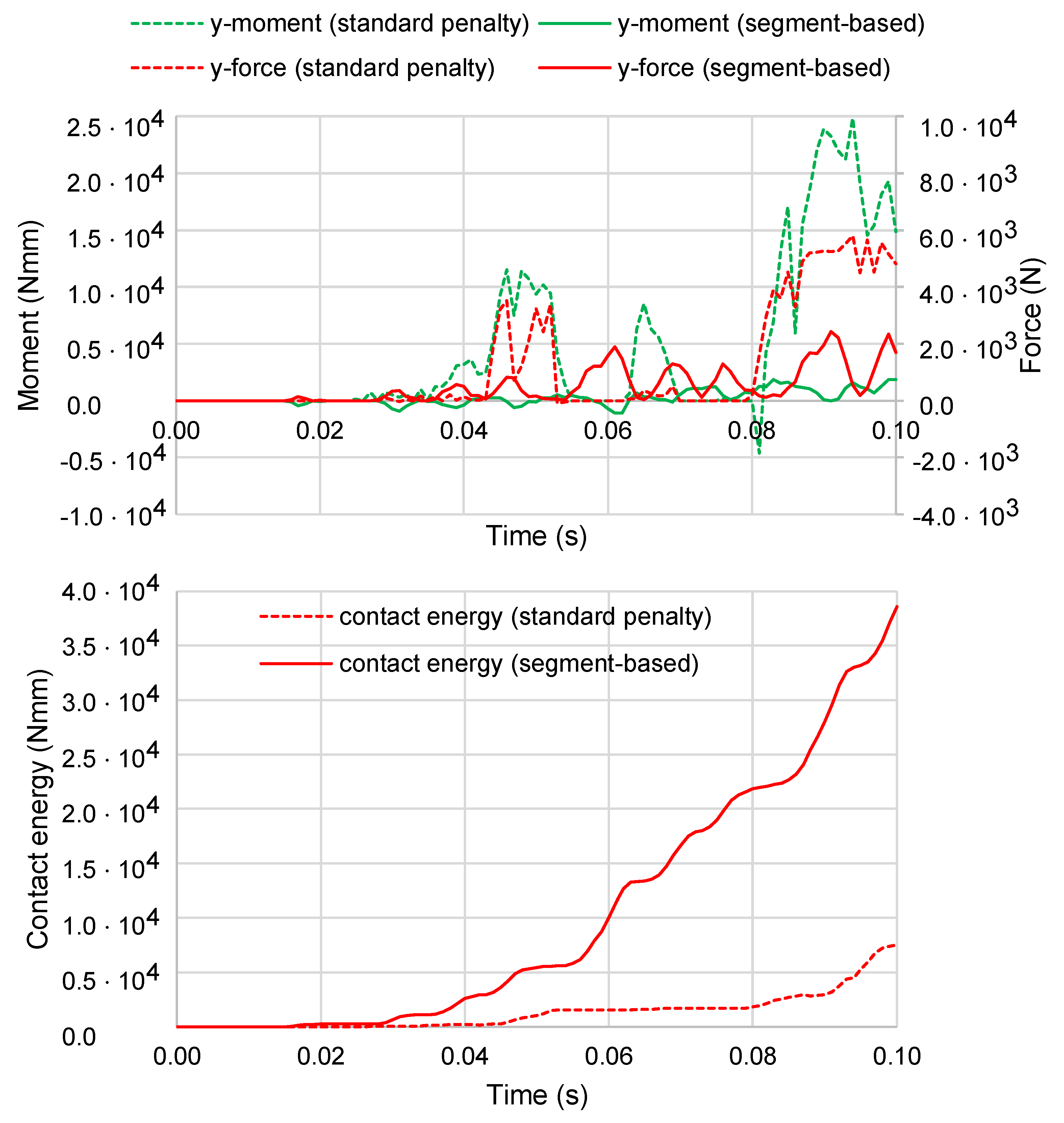 Metals 12 00869 g006 550