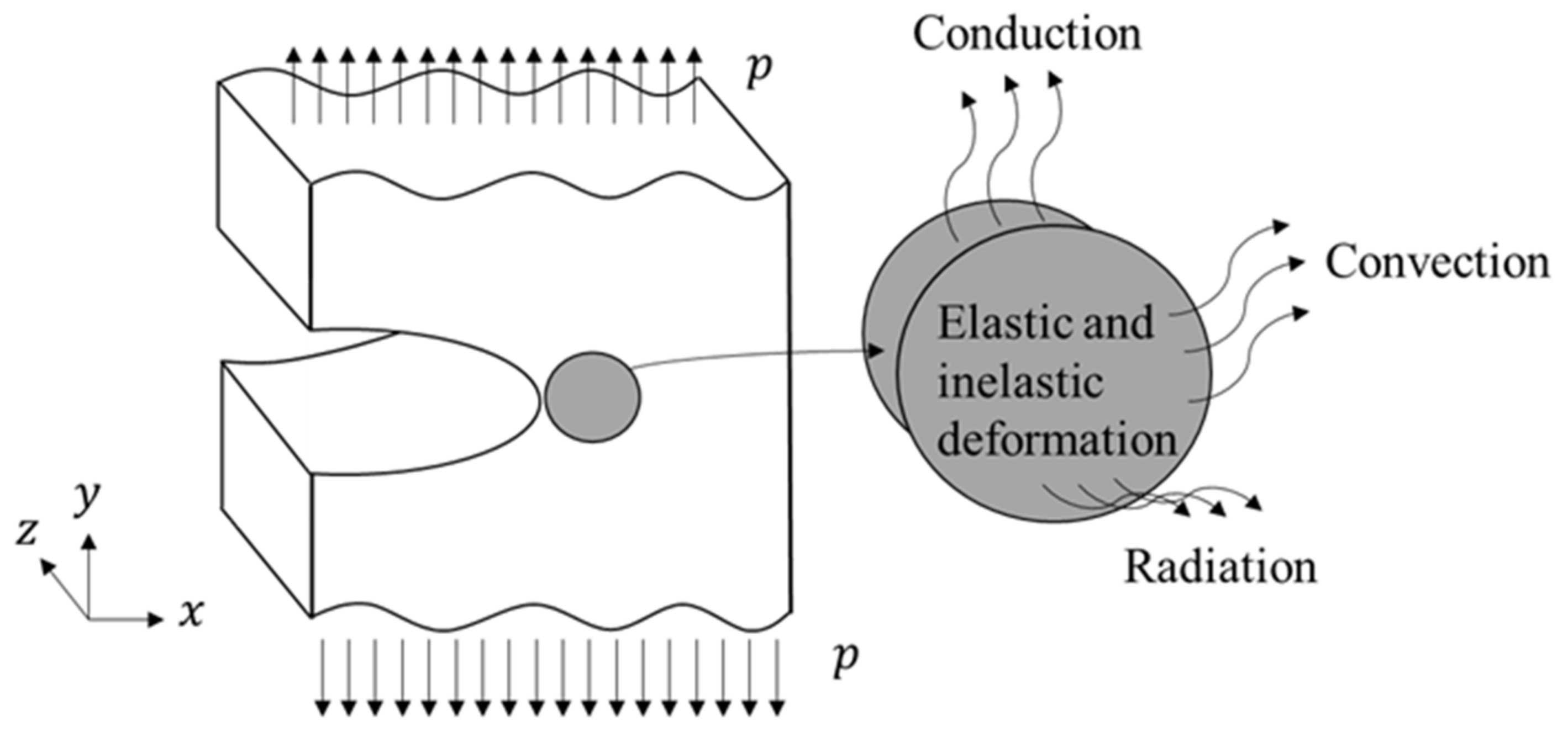 Metals 12 00870 g003