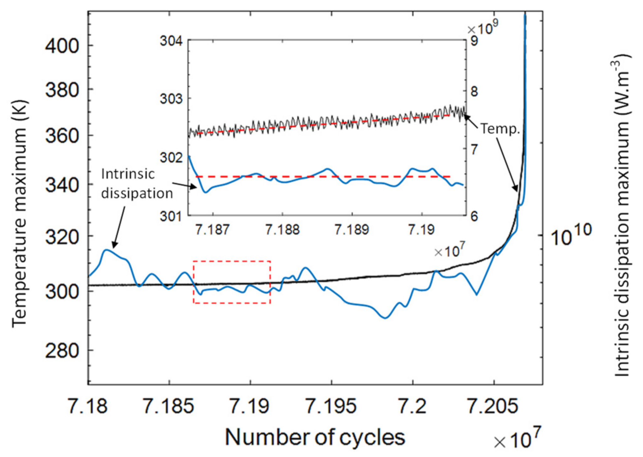 Metals 12 00870 g006