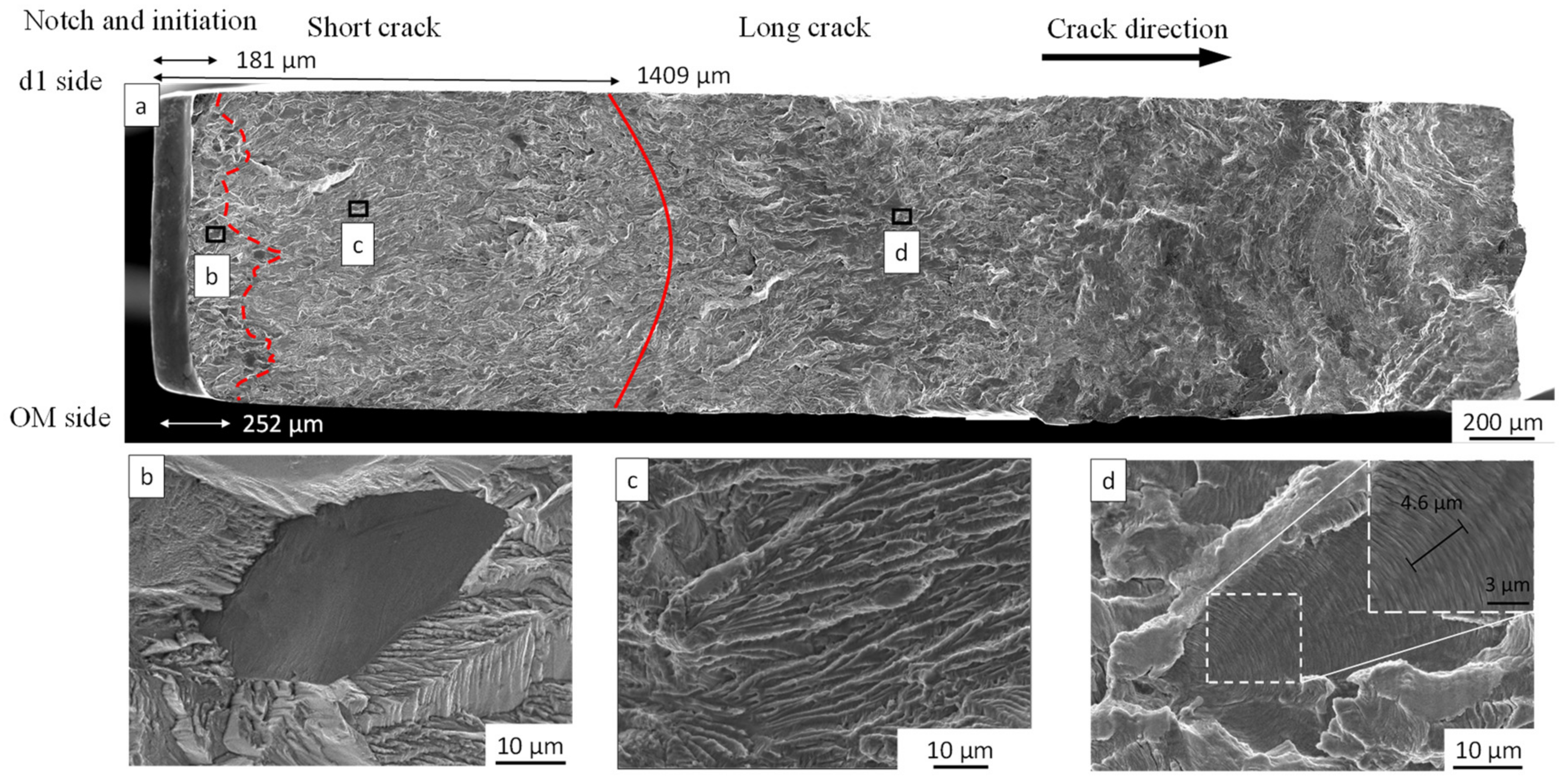 Metals 12 00870 g007
