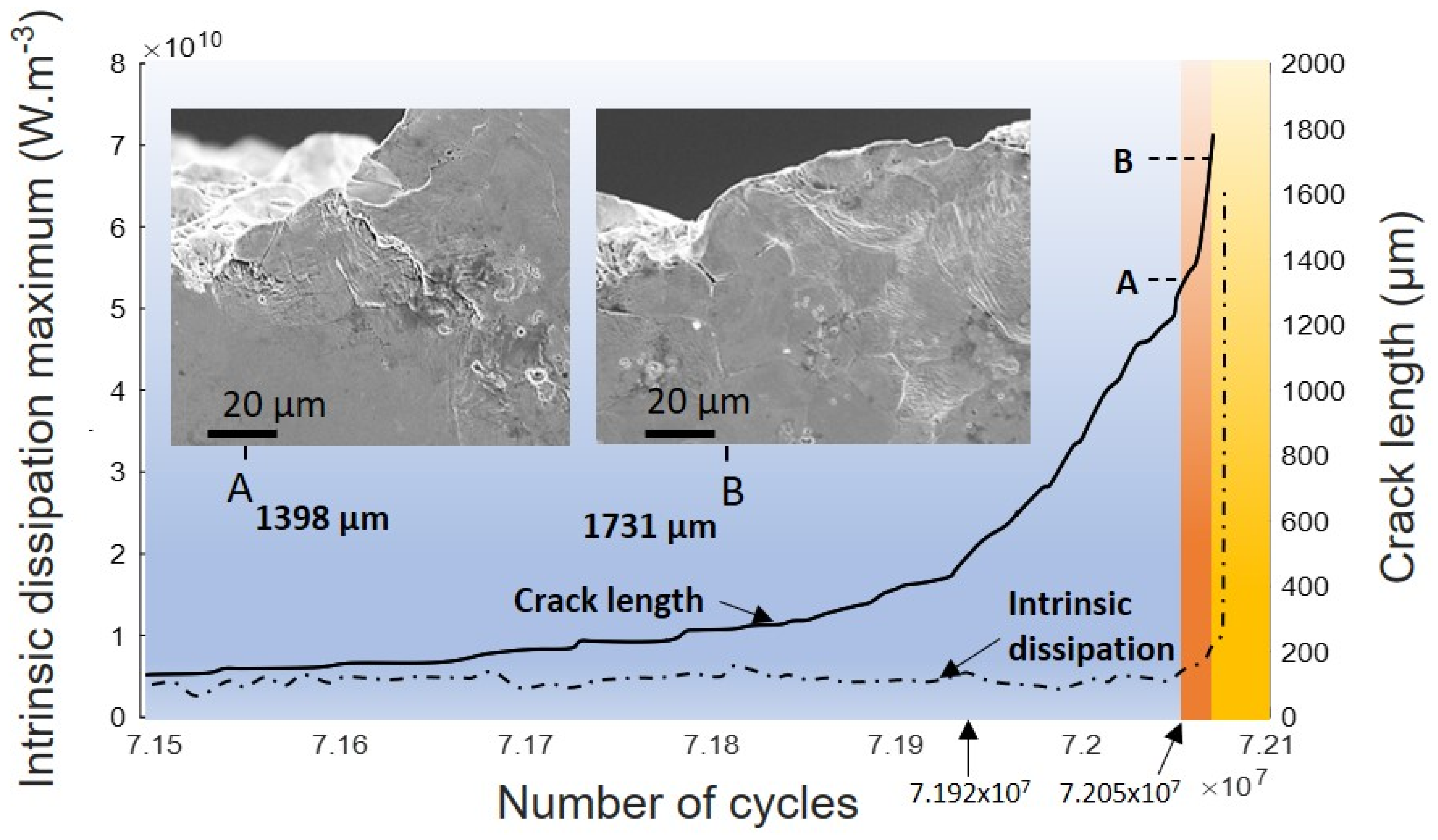 Metals 12 00870 g010