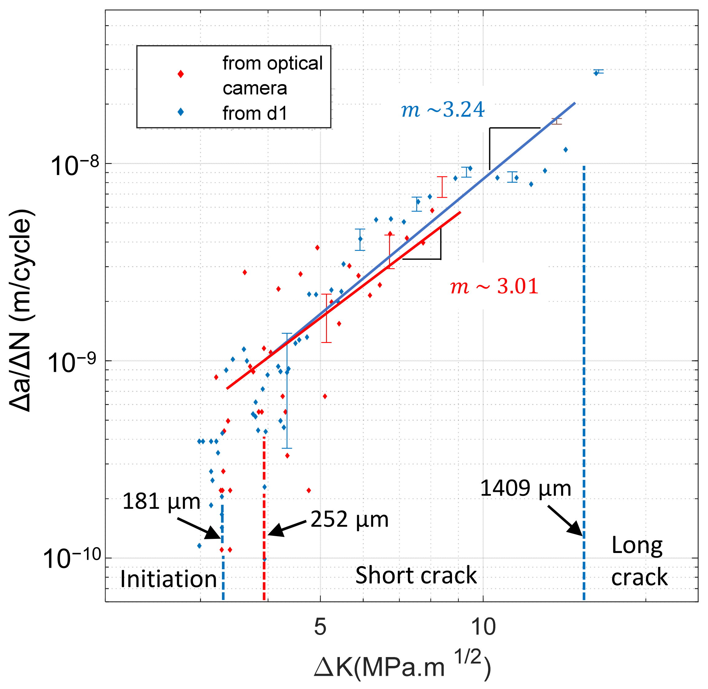 Metals 12 00870 g011