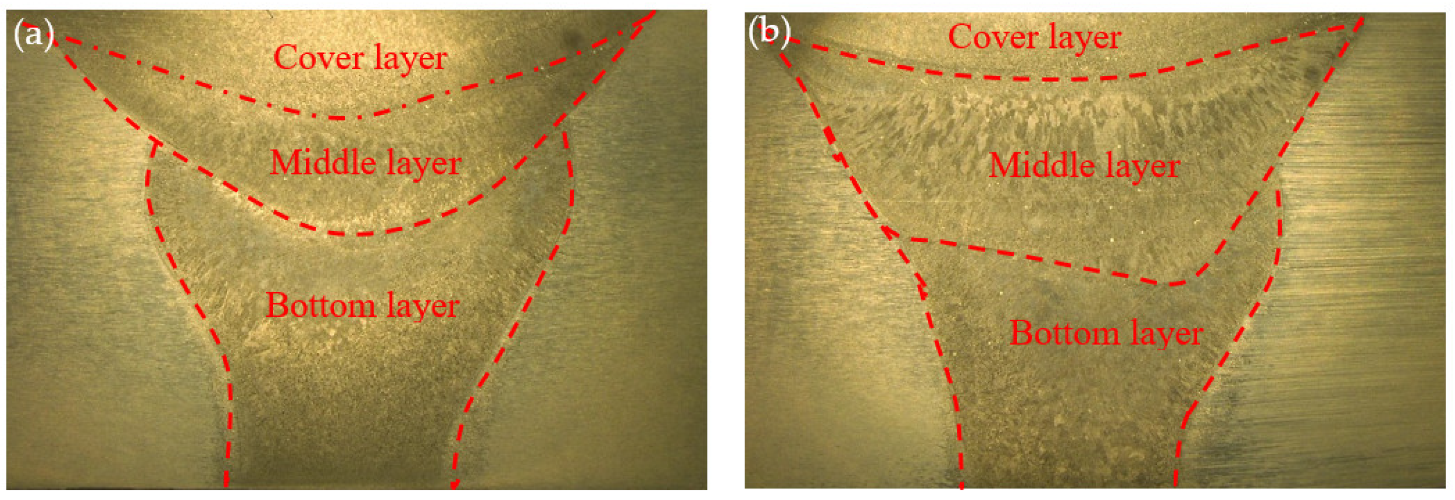 Metals 12 00873 g002