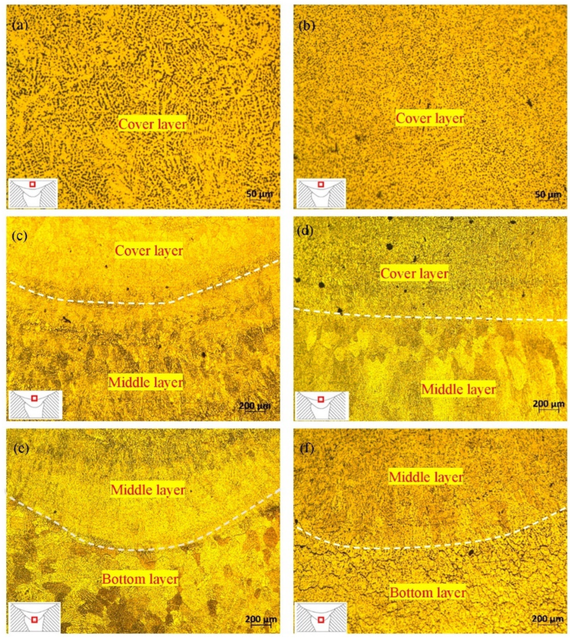 Metals 12 00873 g004