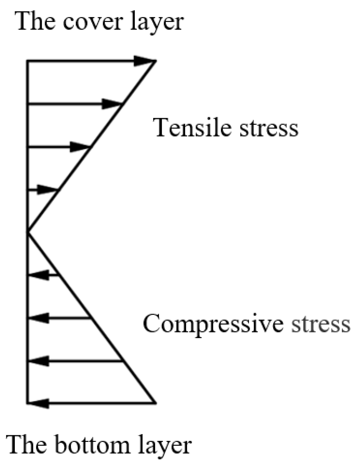 Metals 12 00873 g008