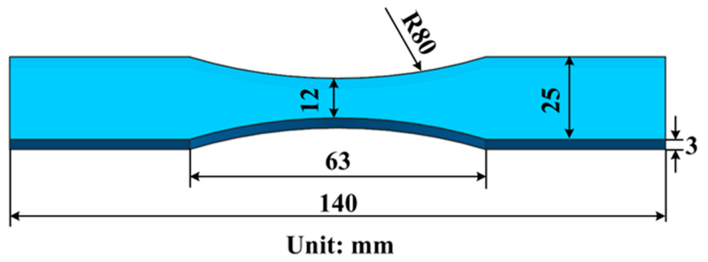 Metals 12 00874 g001