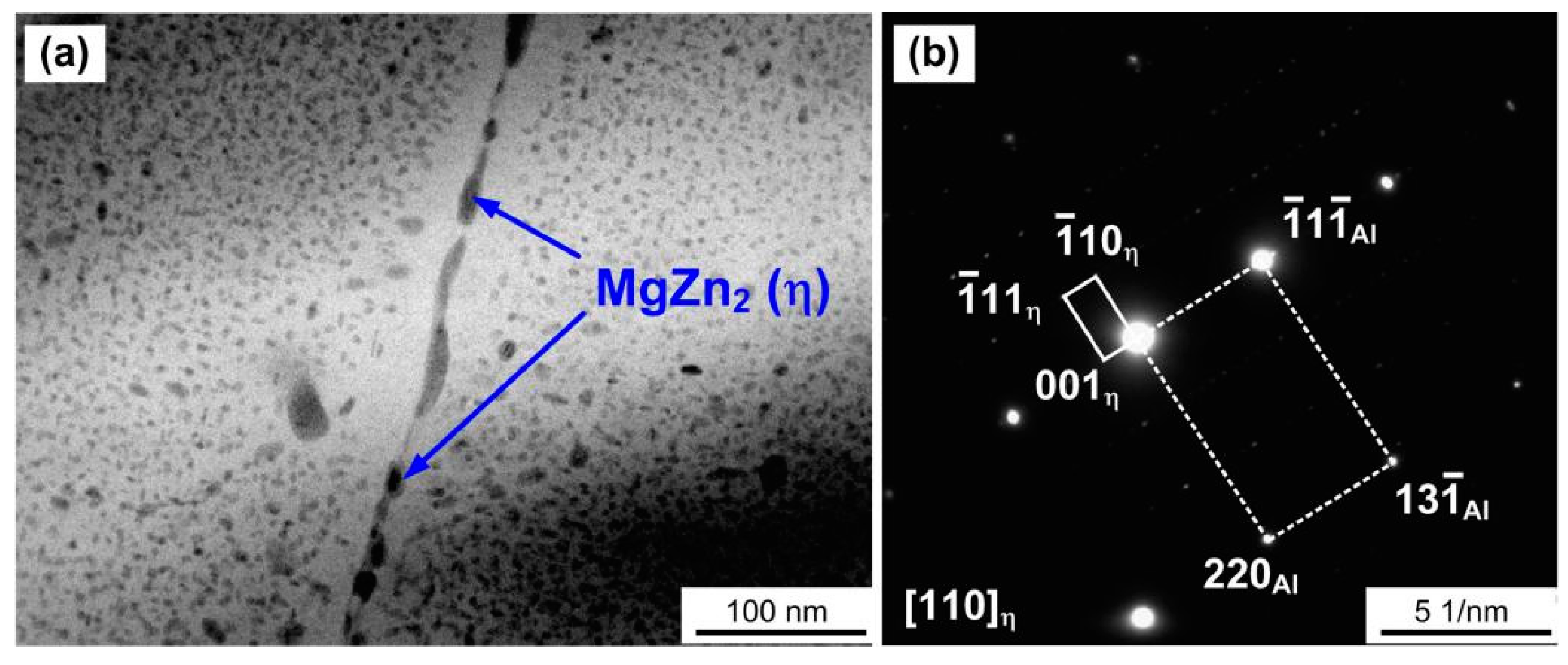 Metals 12 00874 g004