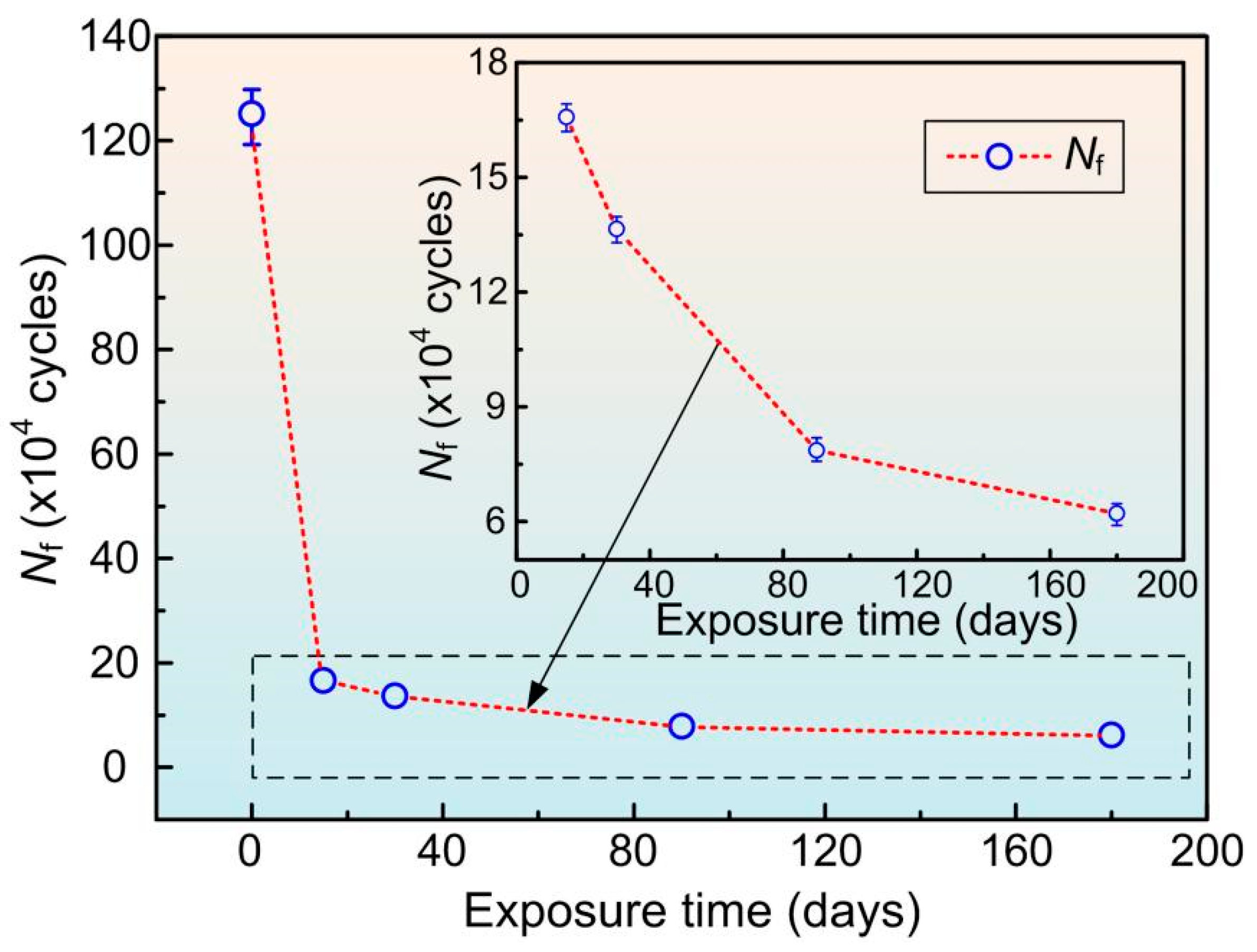 Metals 12 00874 g007