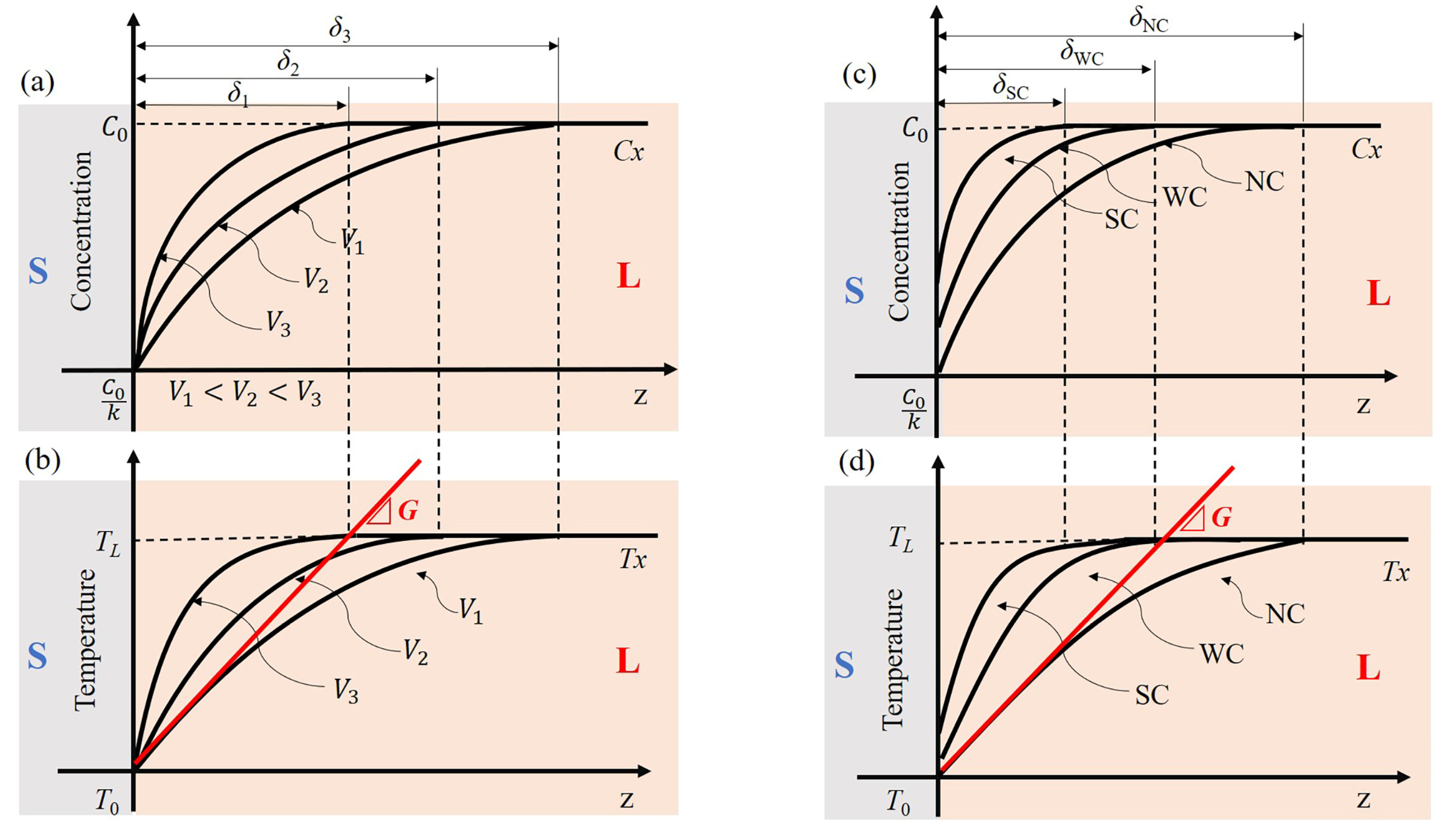 Metals 12 00875 g007