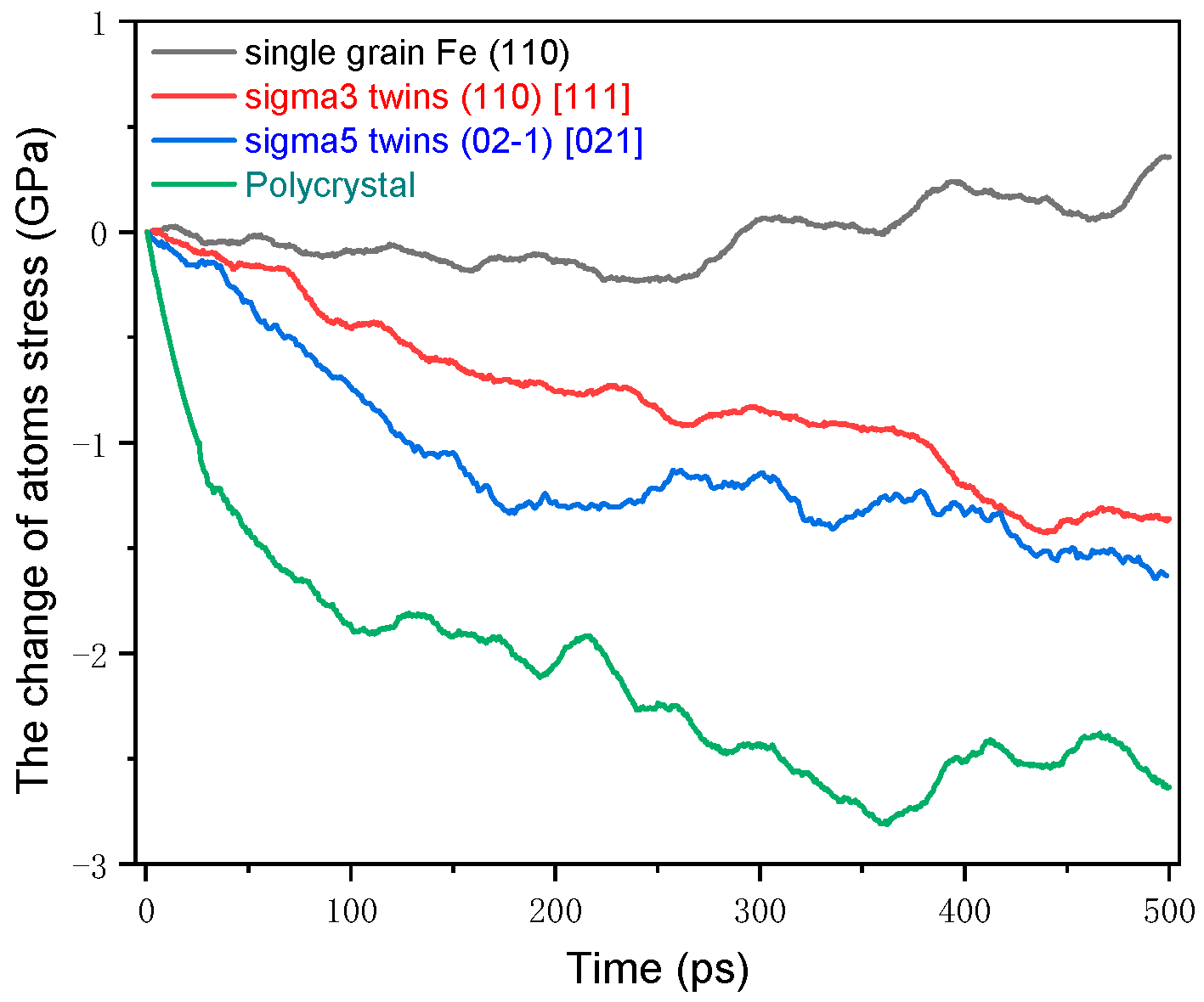Metals 12 00876 g006