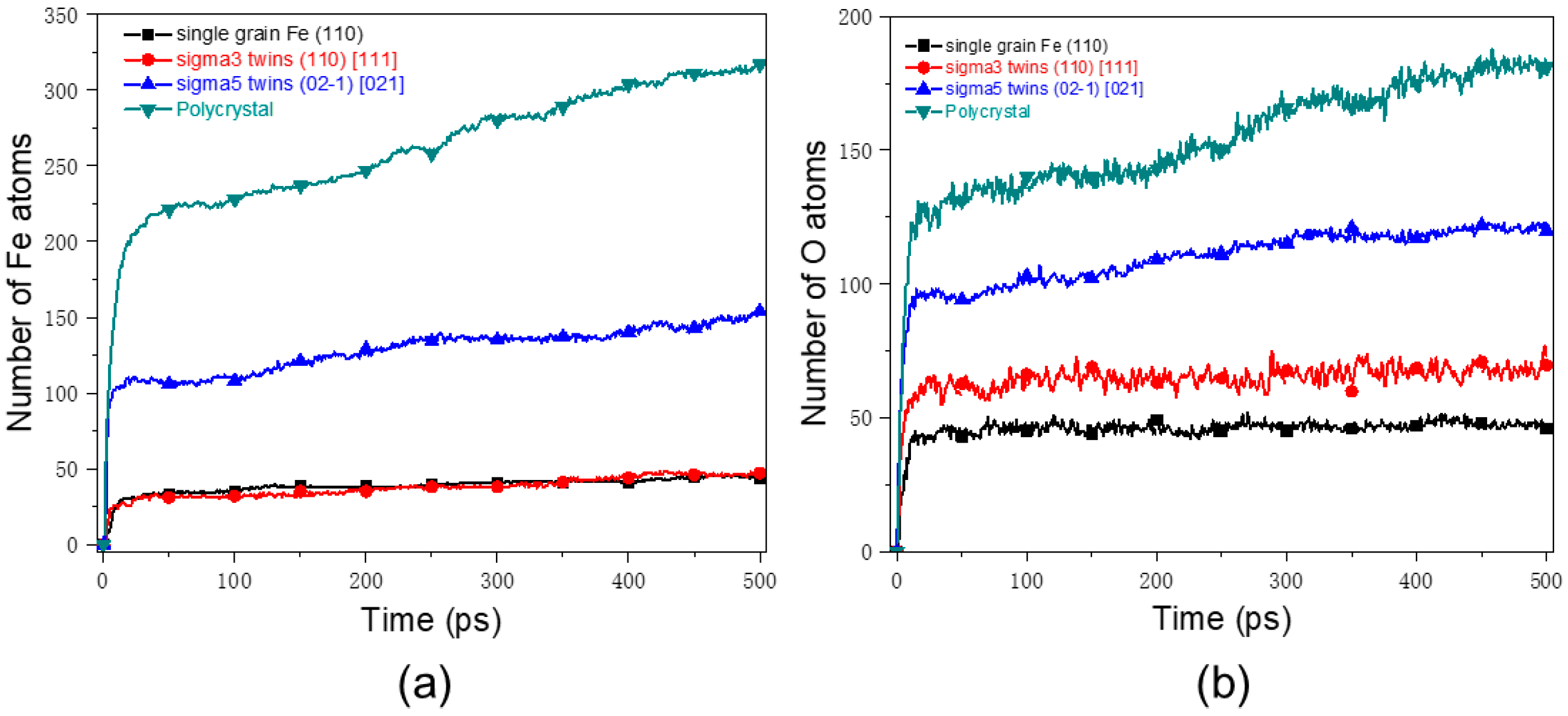 Metals 12 00876 g007