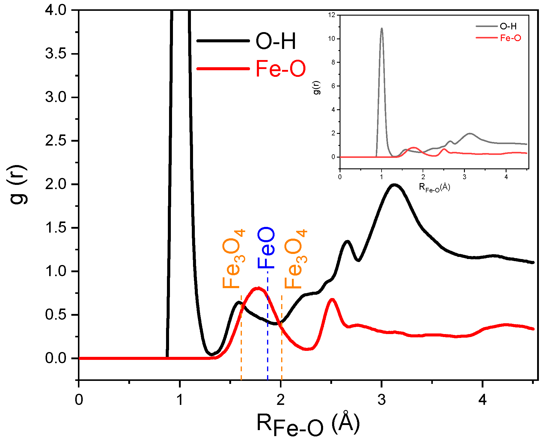 Metals 12 00876 g011