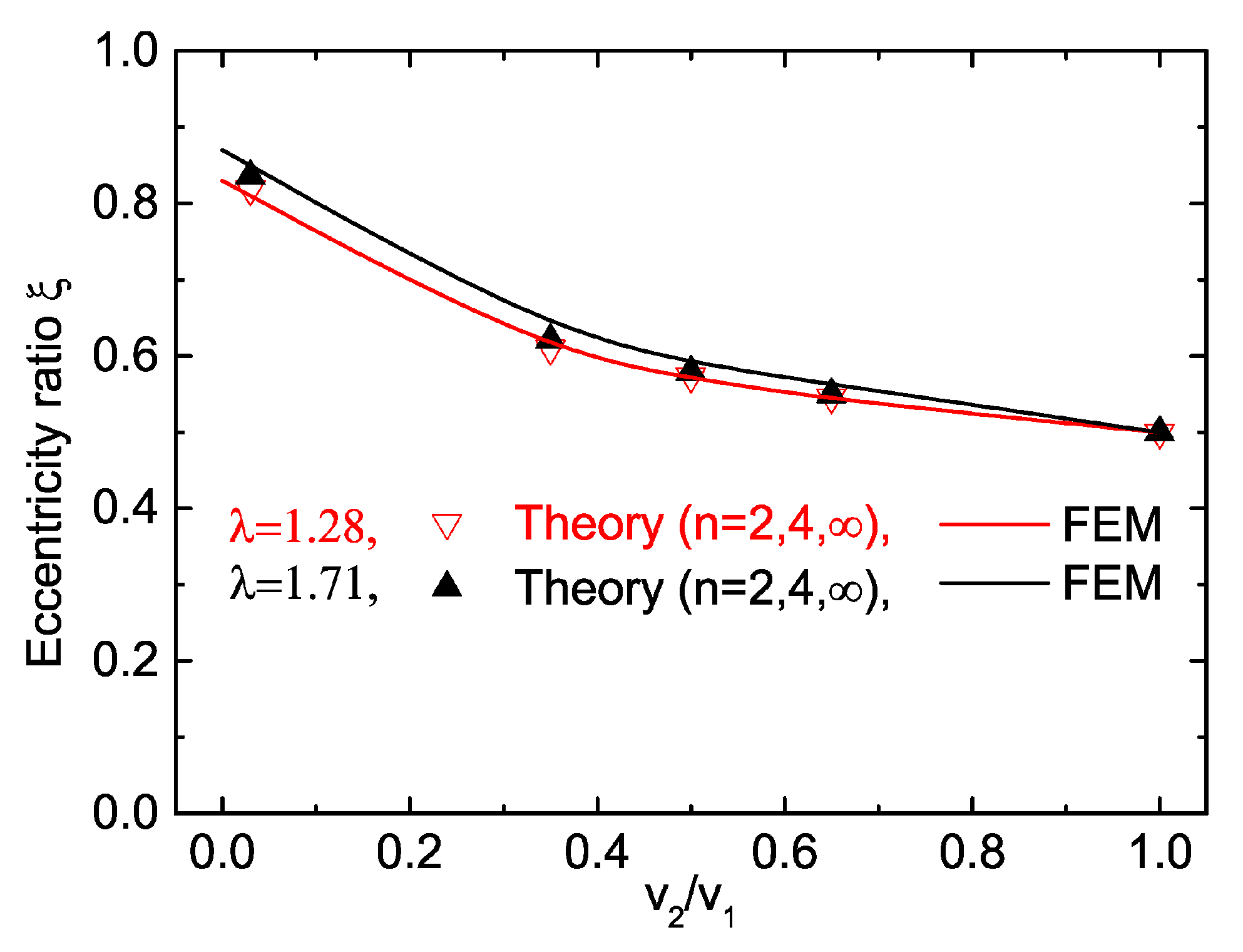 Metals 12 00877 g004