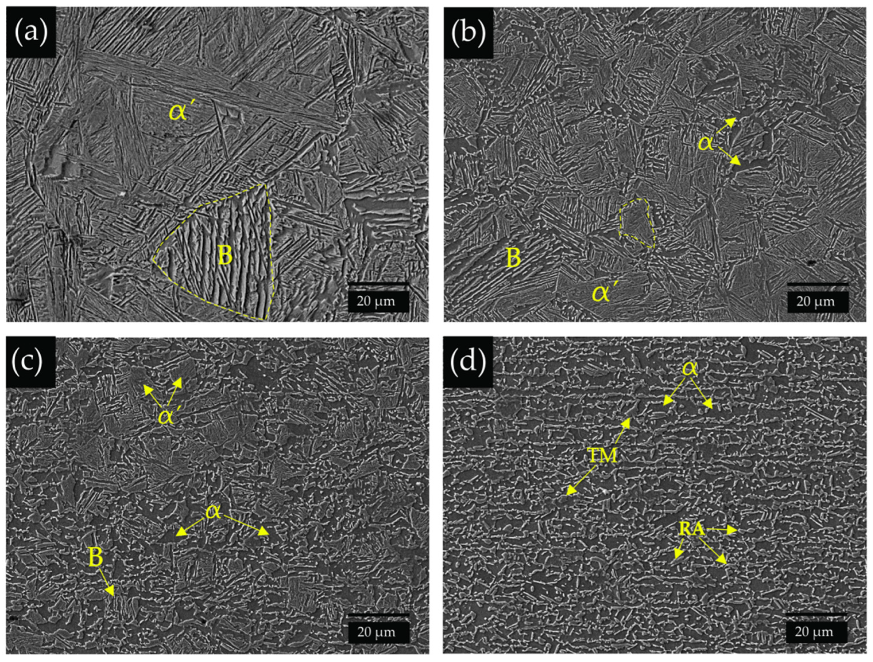 Metals 12 00880 g005