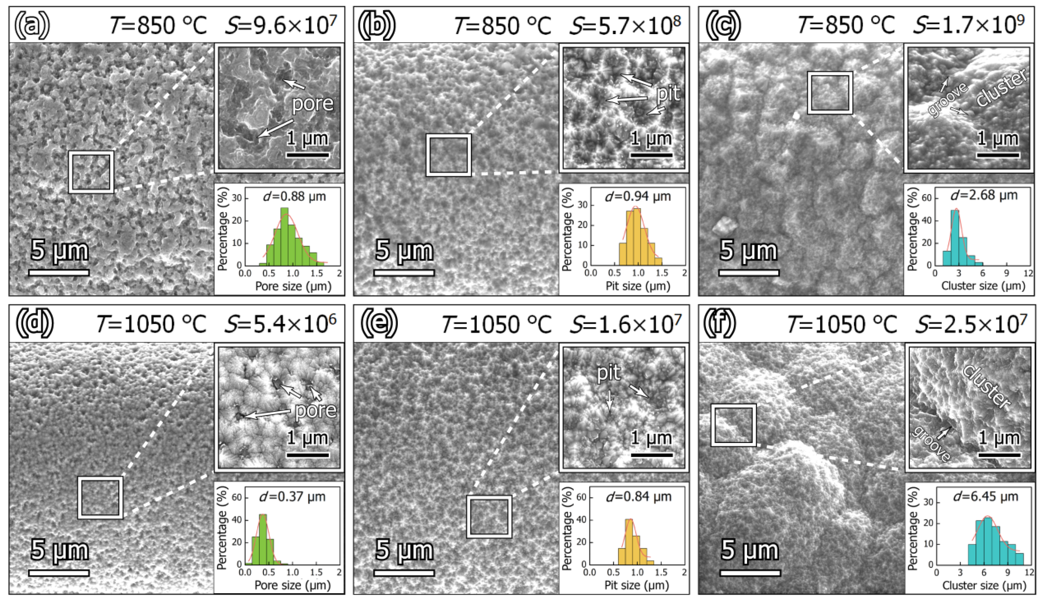 Metals 12 00881 g004 Metals 12 00881 g004